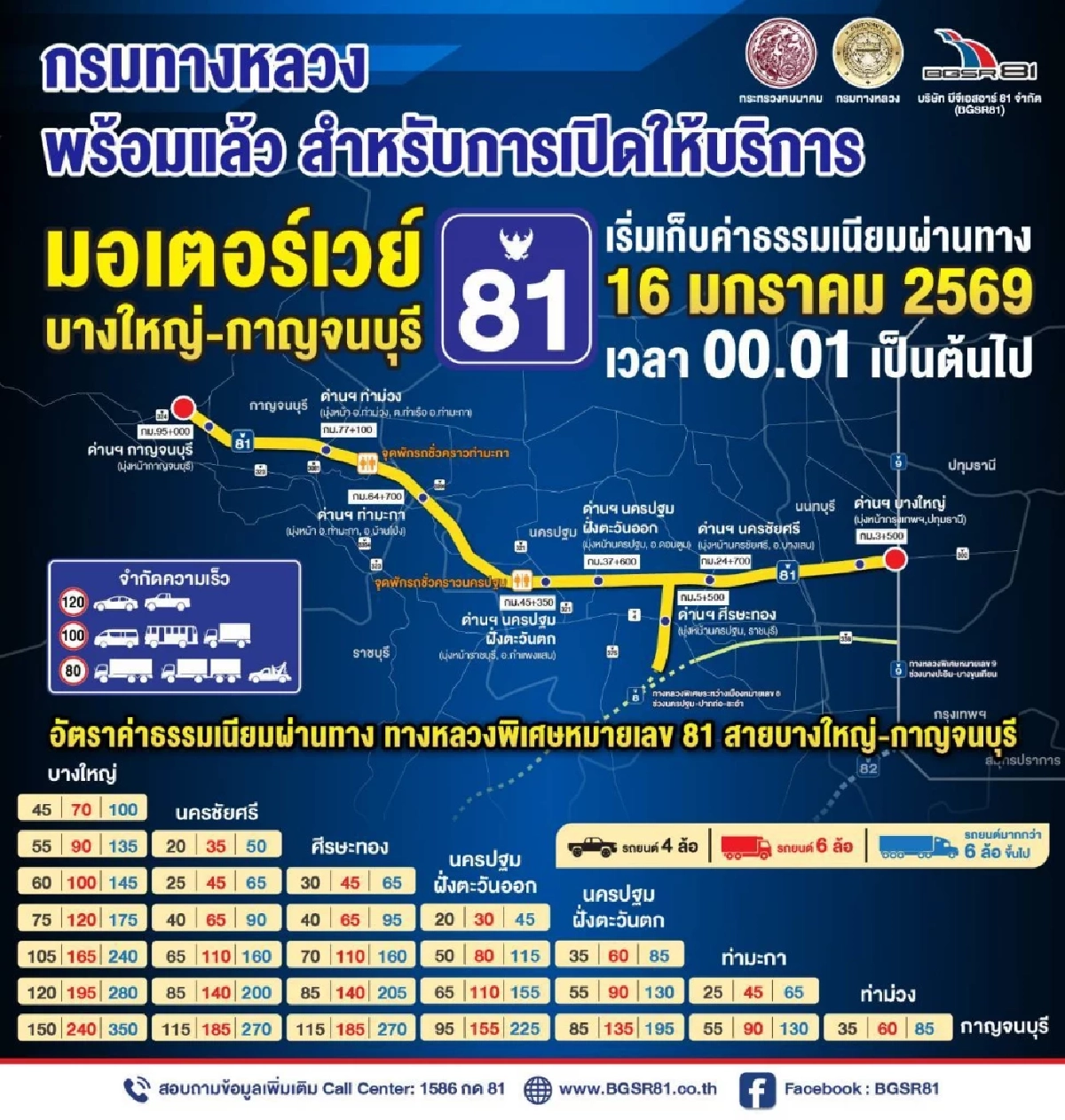 ดีเดย์ 16 ม.ค. นี้! มอเตอร์เวย์ M81 เริ่มเก็บค่าผ่าน เช็กพิกัด-อัตราค่าธรรมเนียม ได้ที่นี่