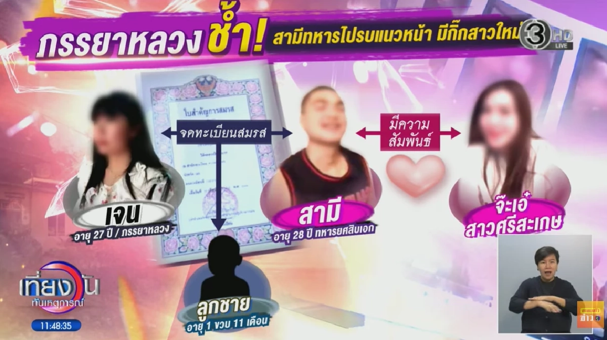 แฉ'นายทหาร' นอกใจเมีย สุดท้ายเมียน้อย มีผัวอีก 3 คน กรรมตามสนอง?
