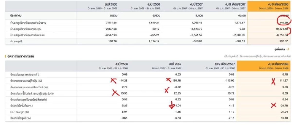 หมอรามาฯ ผวา! เปิดเบื้องหลัง 9.9 พันล้าน​​​​​​​  รพ.เซ็นสัญญาอิตาเลียนไทยสร้างตึก 