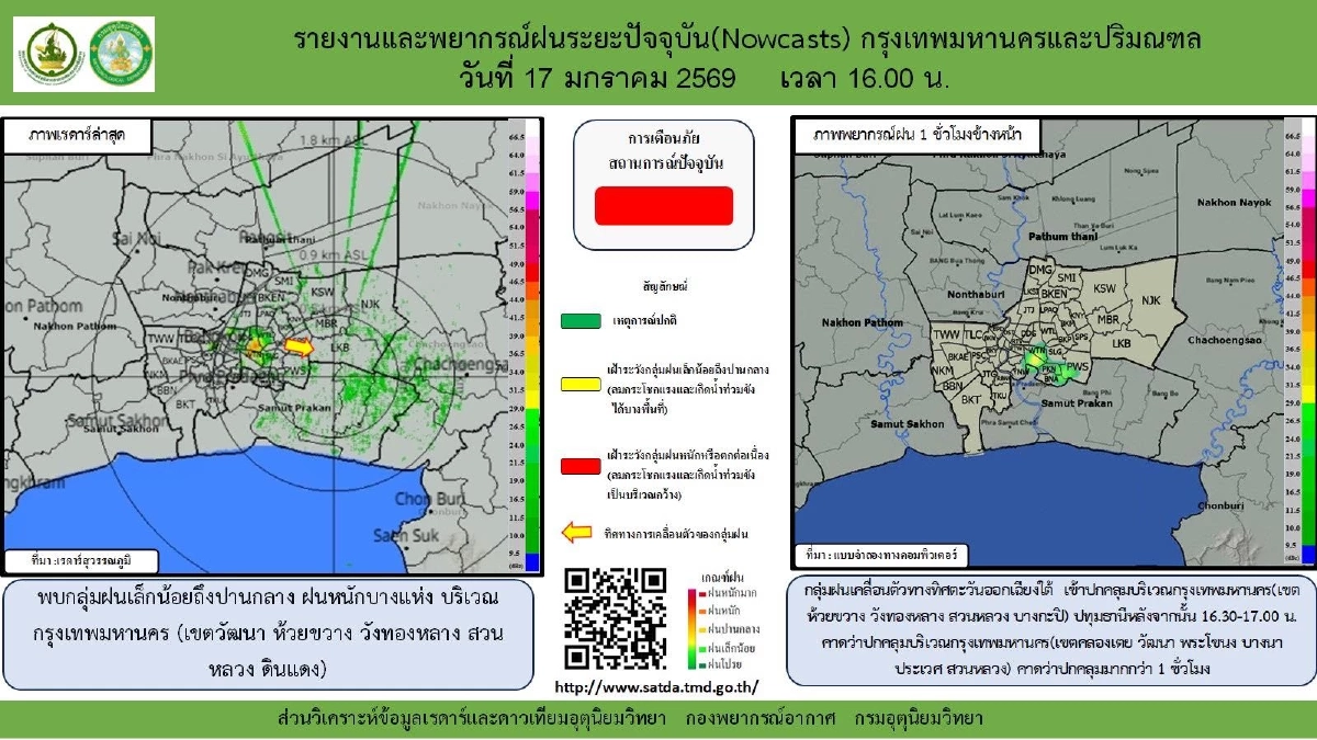 สภาพอากาศวันนี้ 17 ม.ค. 69 เปิดพิกัด "กรุงเทพฯ" ฝนตกหนักบางแห่ง