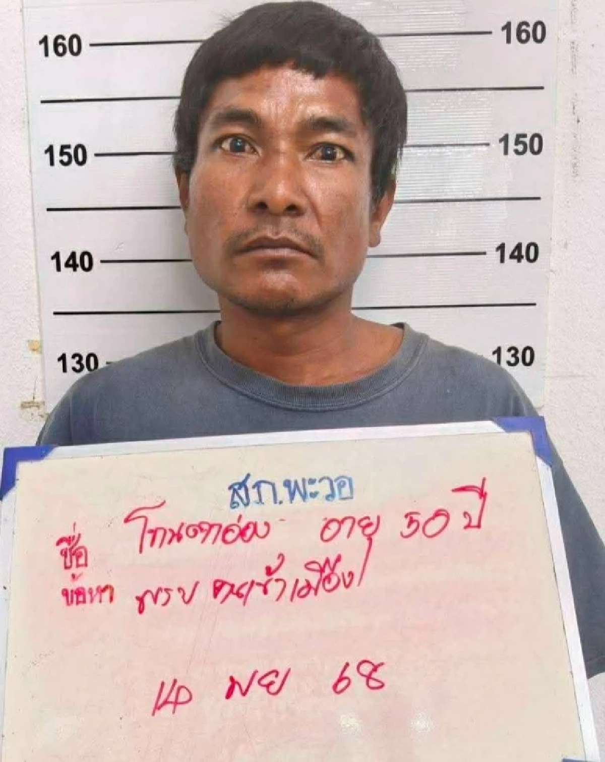 ลูกสาวสุดช้ำ! ไอ้หื่นขืนใจxาตกรรมแม่ รอดคุกหนีกลับพม่า หลัง ตม. ปล่อยตัว