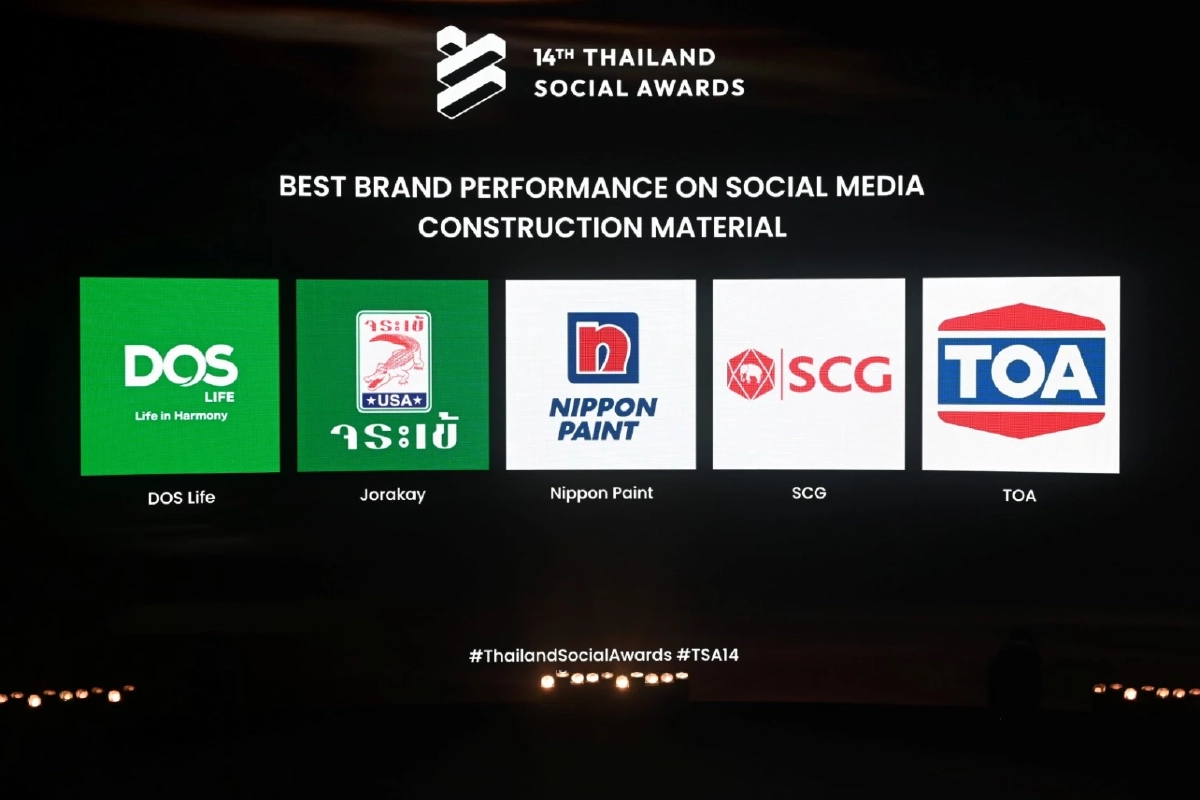 TOA คว้ารางวัลชนะเลิศ “Best Brand Performance on Social Media”