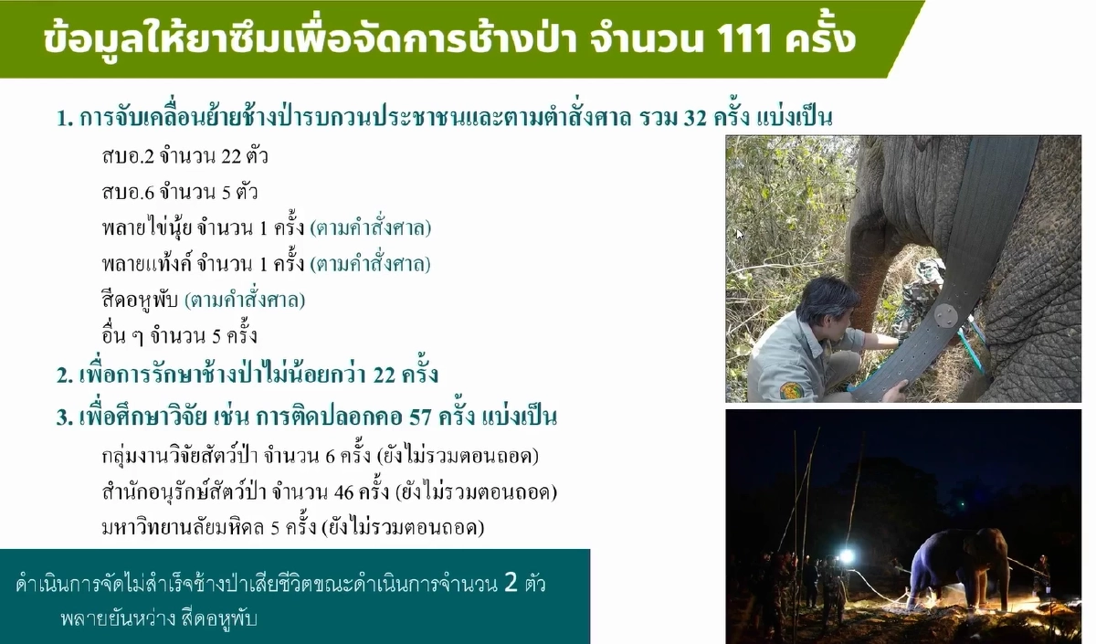 "อรรถพล" อธิบดีกรมอุทยานฯ แถลงข้อเท็จจริง การเคลื่อนย้าย "สีดอหูพับ"