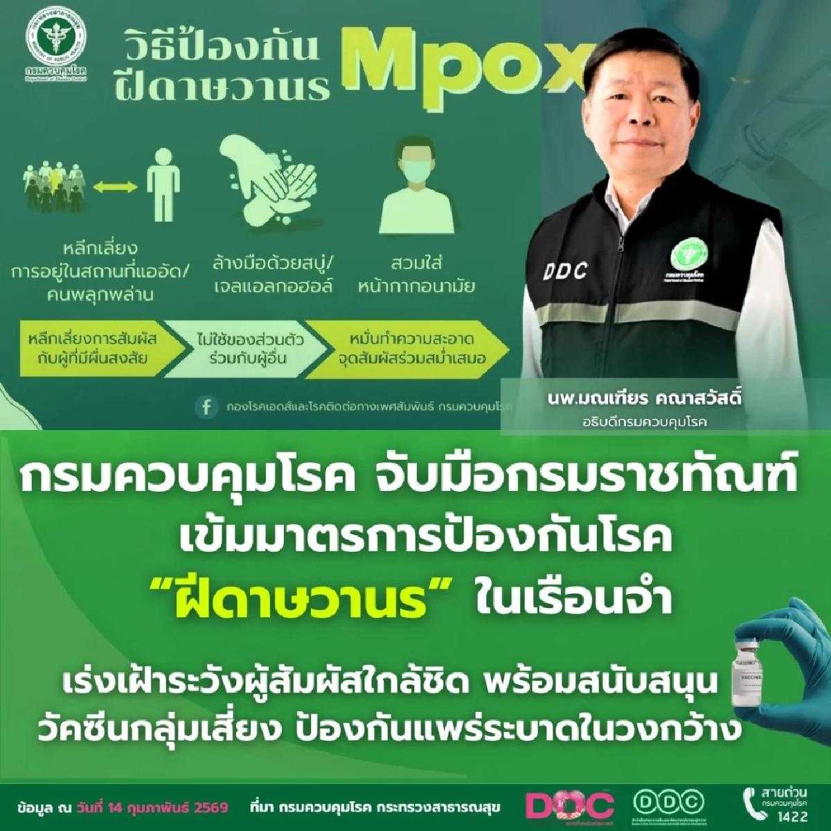 ผู้ต้องขังติดเชื้อ "ฝีดาษลิง" เสียชีวิตแล้ว เฝ้าระวังกลุ่มเสี่ยง