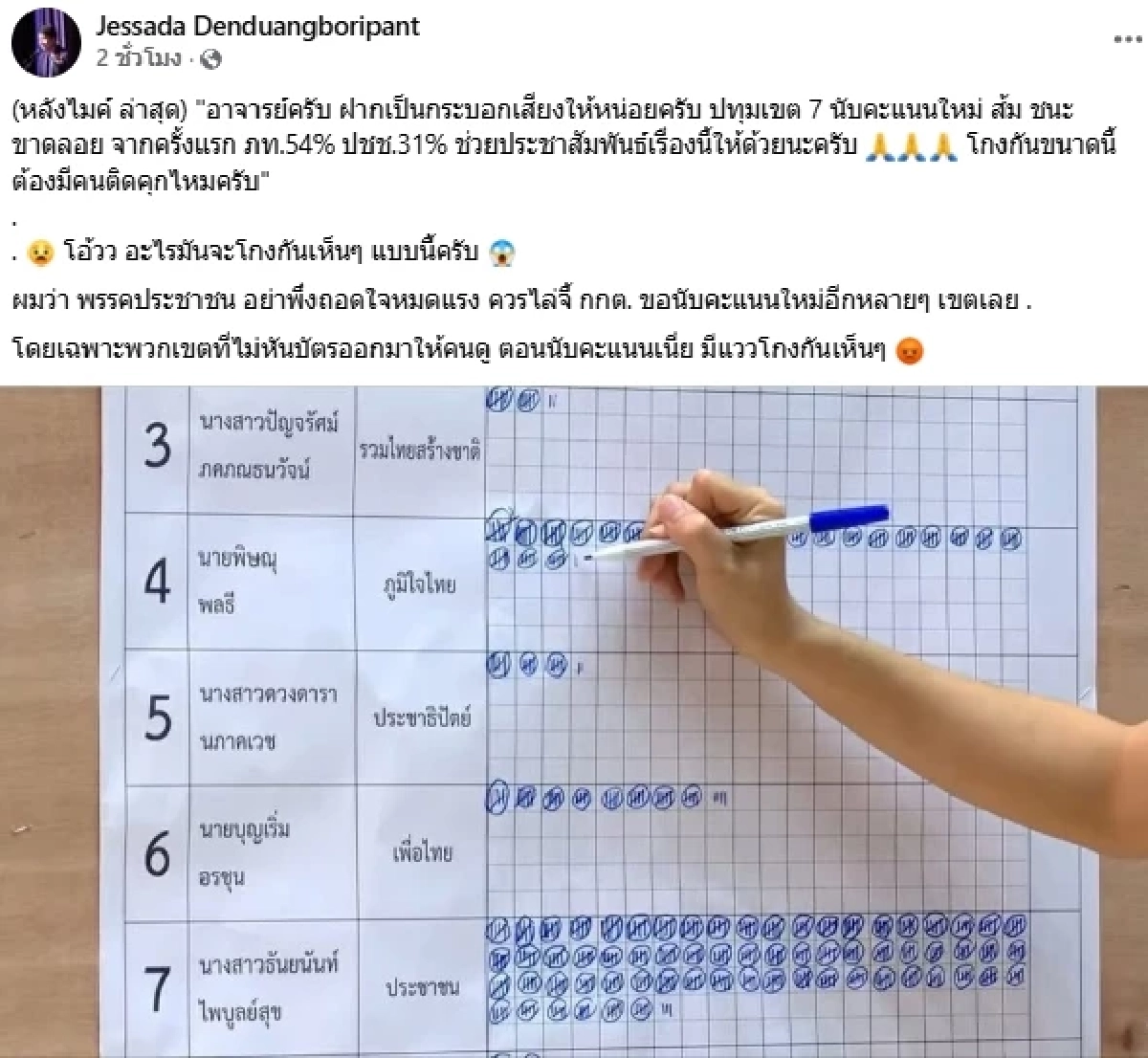 ปทุมธานีเขต 7 เดือด! พบพิรุธถุงดำคลุมกล้องวงจรปิด ต้องนับคะแนนใหม่