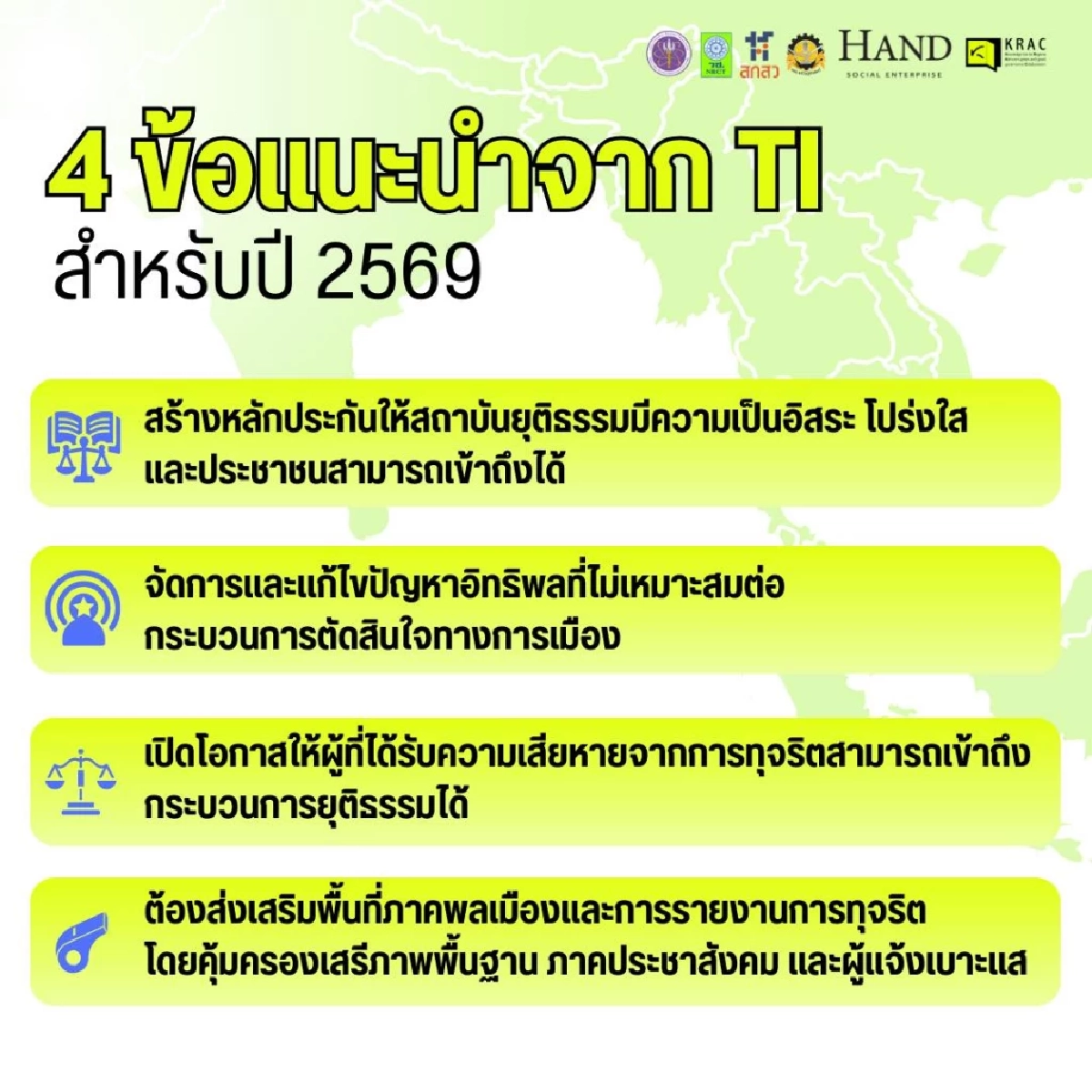 วิกฤตคอร์รัปชันไทย! อันดับโลกดิ่งเหวร่วง 9 ลำดับ อยู่ที่ 116 ต่ำกว่าค่าเฉลี่ยโลก