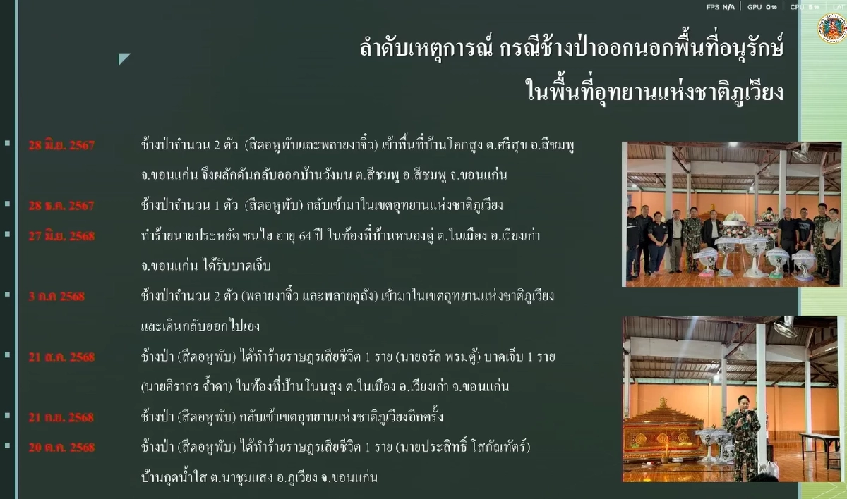 "อรรถพล" อธิบดีกรมอุทยานฯ แถลงข้อเท็จจริง การเคลื่อนย้าย "สีดอหูพับ"