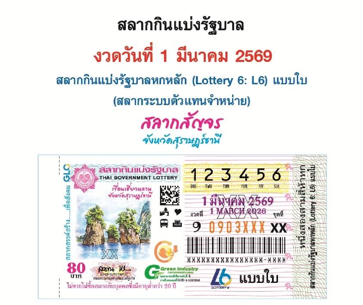 เลขเด็ดสลากสัญจร หวยสัญจร จังหวัดสุราษฎ์ธานี 01/03/2569 สถิติหวย