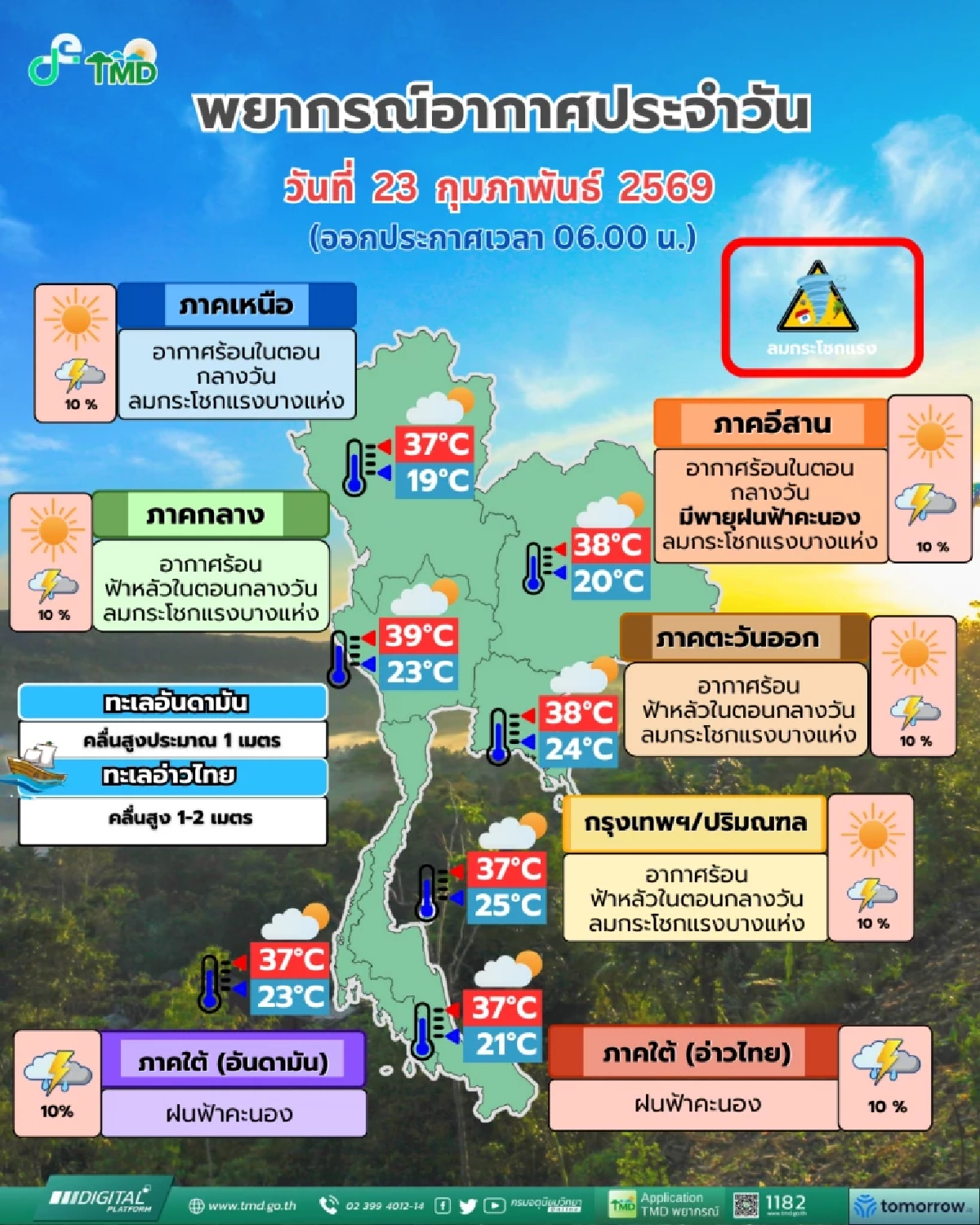 พยากรณ์อากาศวันนี้ 23 ก.พ. 69 เตือนพายุฤดูร้อน เช็กพื้นที่ฝนถล่ม