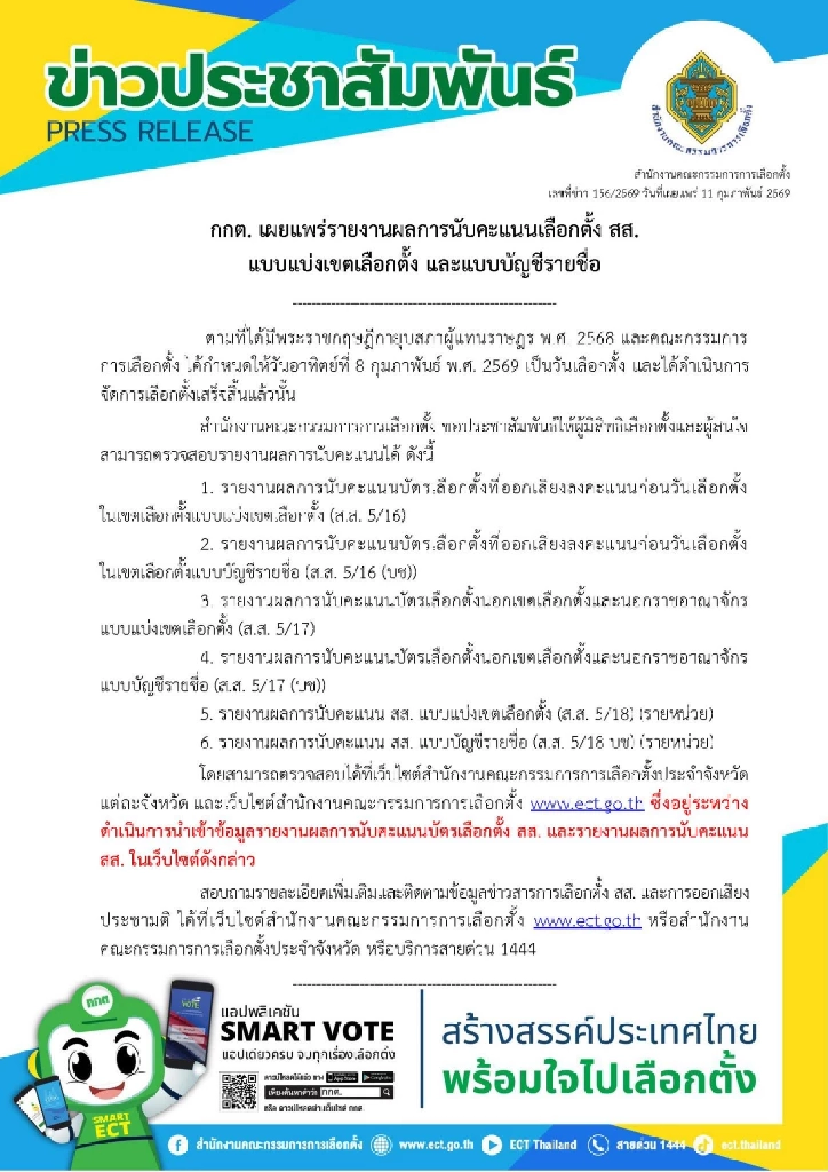 เช็กที่นี่! ผลการนับคะแนนเลือกตั้ง สส. แบบแบ่งเขต-บัญชีรายชื่อ ล่าสุด