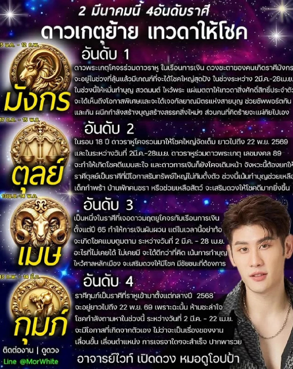'4 ราศี' โชคใหญ่จัดเต็ม การเงินพุ่งแรง! เปิดดวงดาวเกตุย้าย 2 มี.ค.