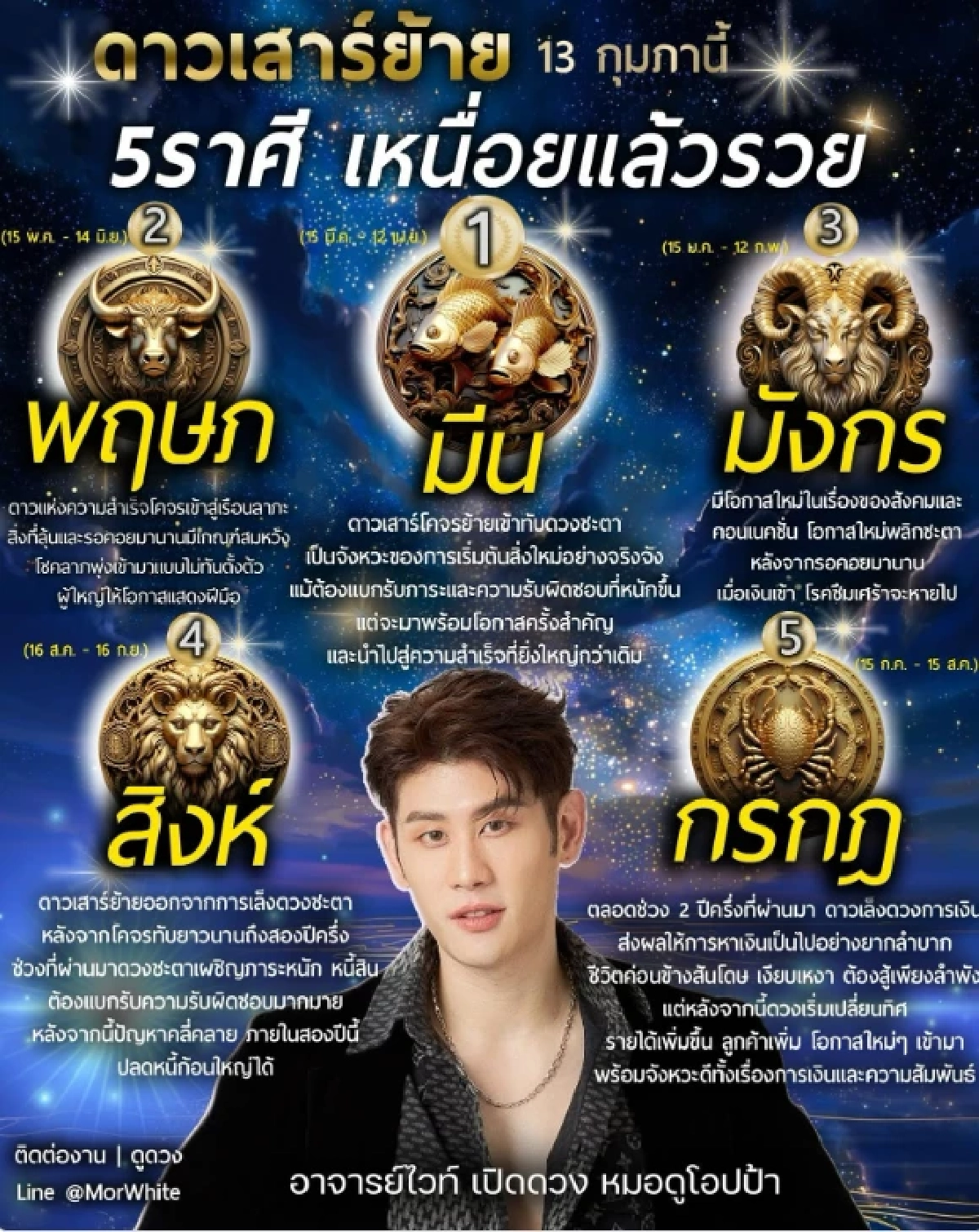 5 ราศี 'เหนื่อยแล้วรวย' ดาวเสาร์ย้าย 13 กุมภานี้ ดวงพลิก เงินเข้า