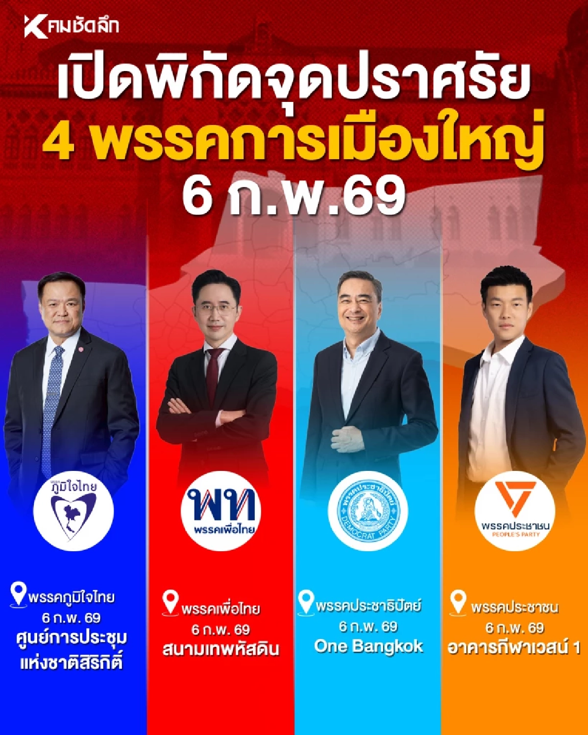 สมรภูมิเมืองกรุงเดือด! เปิดพิกัด "4 พรรคใหญ่" ขนทัพเปิดปราศรัยใหญ่ 6 ก.พ. นี้