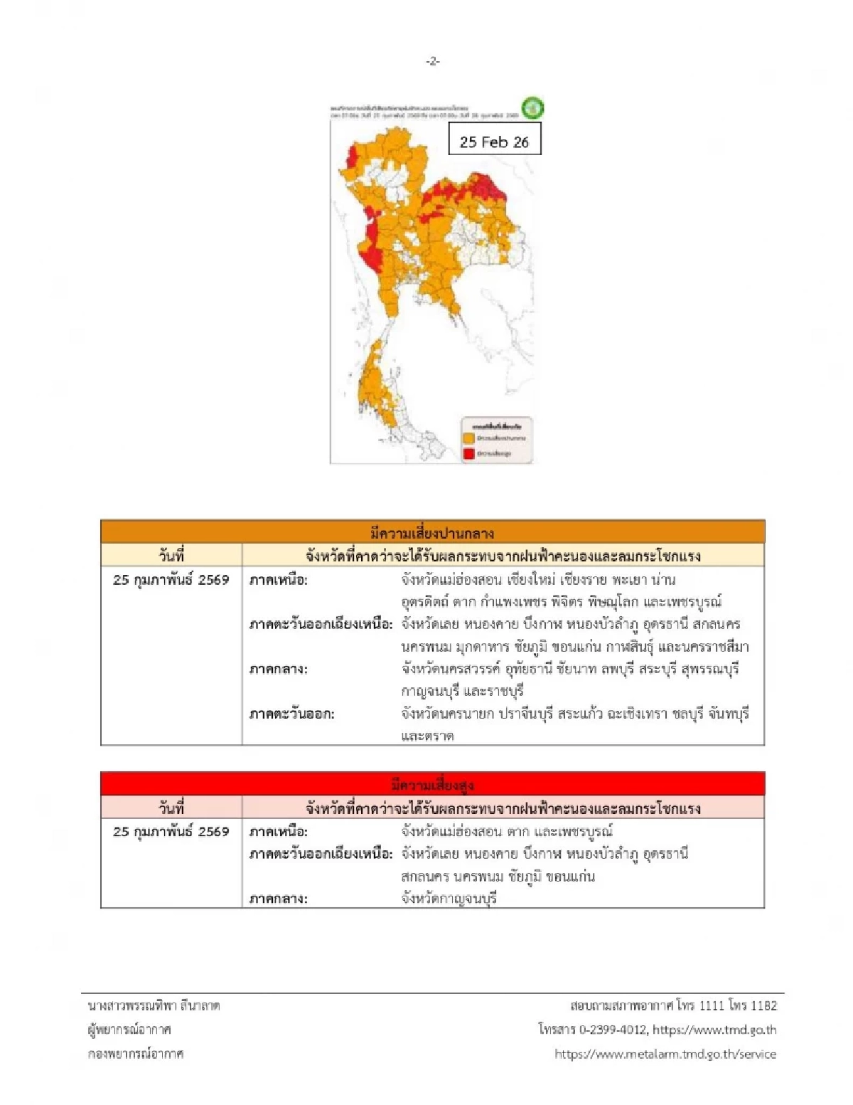 กรมอุตุฯ ประกาศฉบับล่าสุด เตือน 51 จังหวัด เฝ้าระวัง "พายุฤดูร้อน"