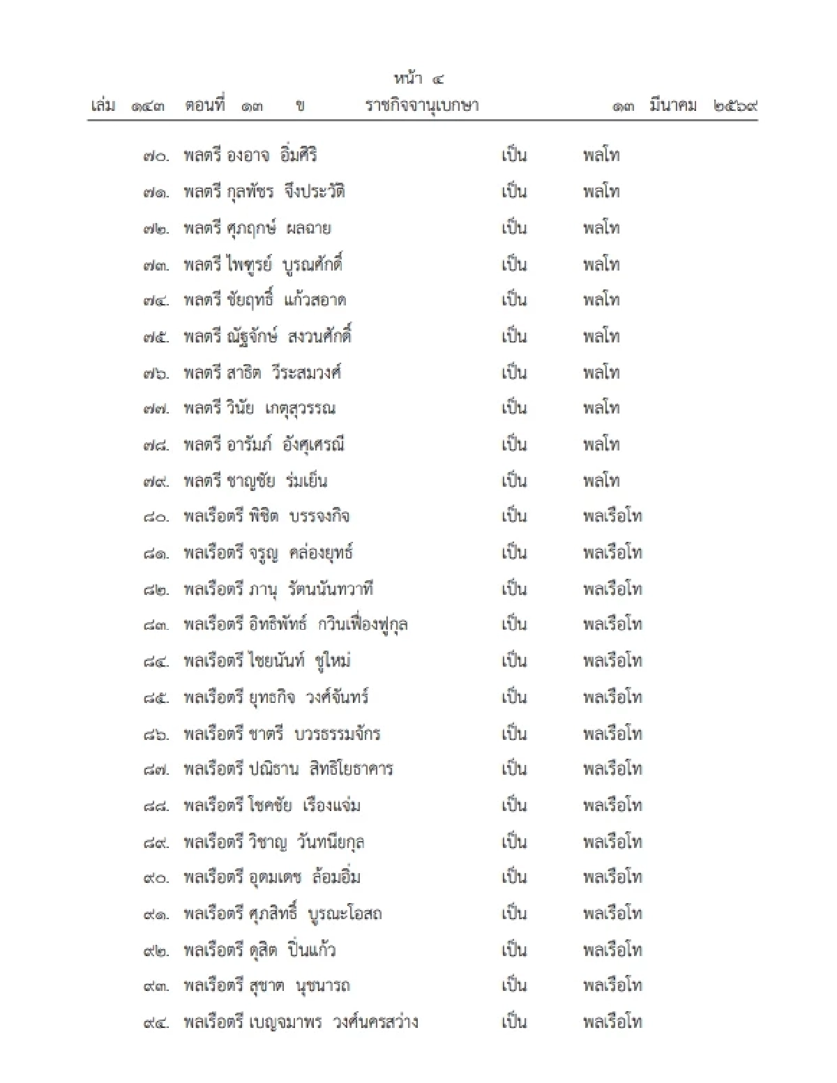 เช็กรายชื่อ 256 นาย โปรดเกล้าฯพระราชทานยศทหารชั้นนายพล