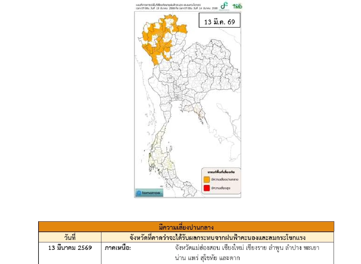กรมอุตุฯ เตือนฉบับสุดท้าย "พายุฤดูร้อน" เช็กพิกัด "10 จังหวัด" ฝนถล่ม