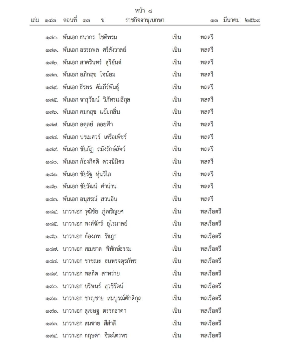 เช็กรายชื่อ 256 นาย โปรดเกล้าฯพระราชทานยศทหารชั้นนายพล