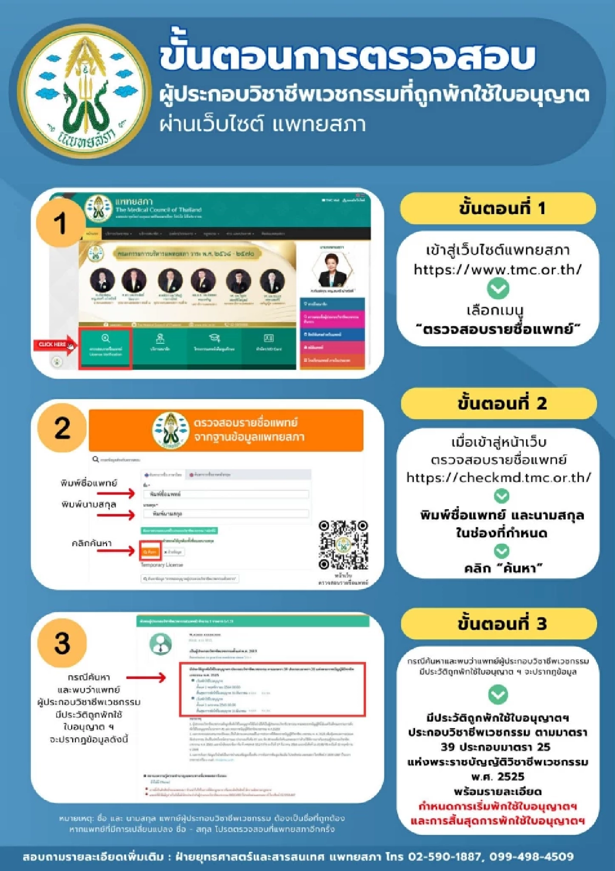 เปิดขั้นตอน ตรวจสอบ "รายชื่อแพทย์" ถูกพักใช้-เพิกถอน ใบอนุญาต