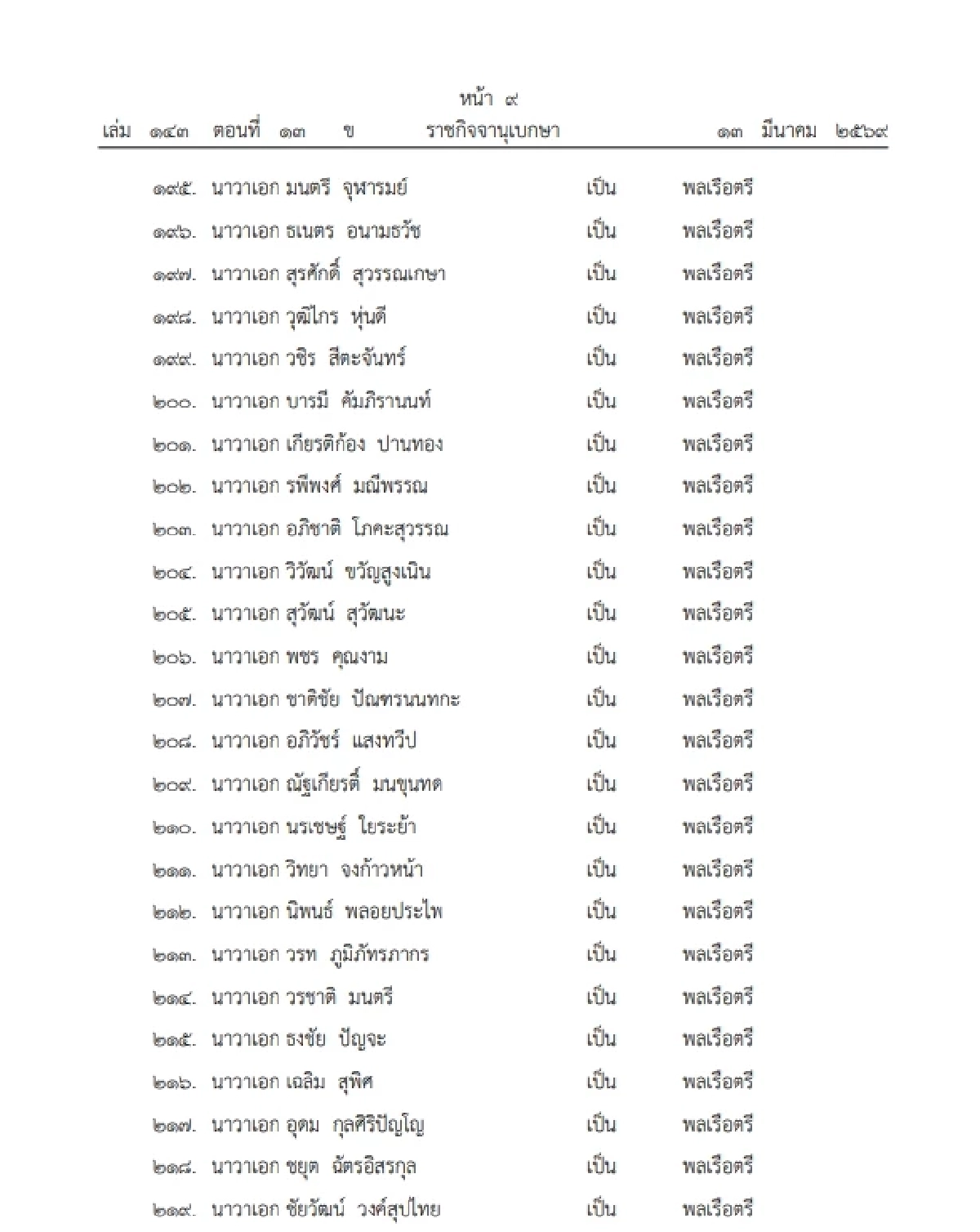 เช็กรายชื่อ 256 นาย โปรดเกล้าฯพระราชทานยศทหารชั้นนายพล