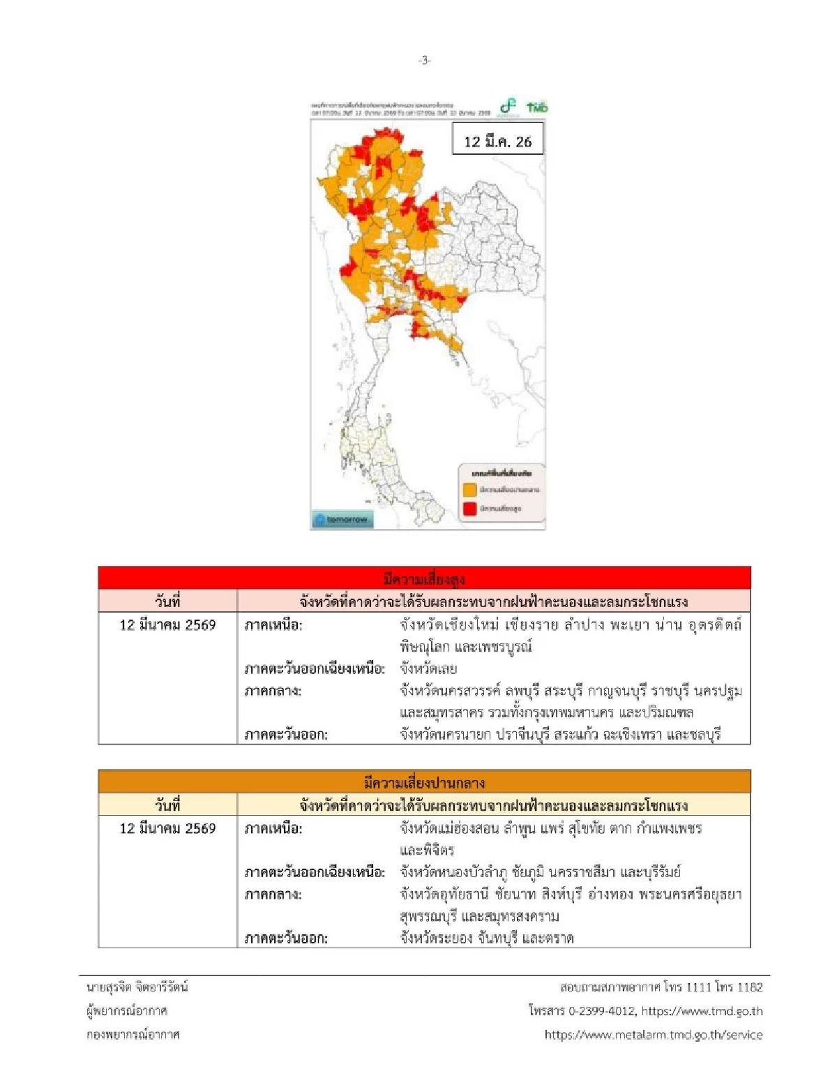 อุตุฯ เตือนพายุฤดูร้อน ล่าสุด เปิดรายชื่อจังหวัด ได้รับผลกระทบ 11-13 มี.ค. 69