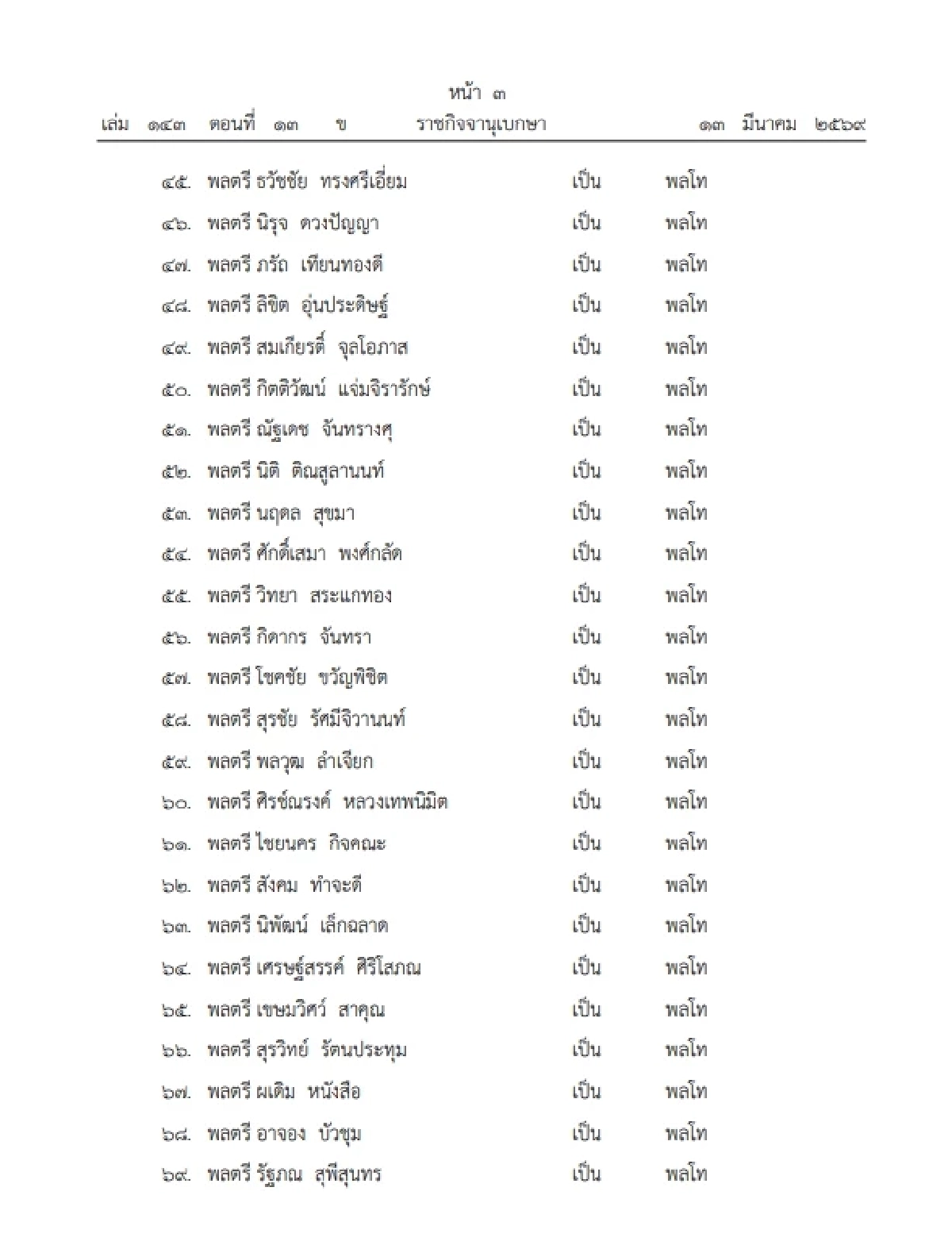 เช็กรายชื่อ 256 นาย โปรดเกล้าฯพระราชทานยศทหารชั้นนายพล