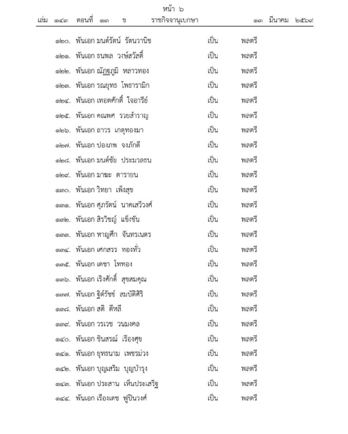 เช็กรายชื่อ 256 นาย โปรดเกล้าฯพระราชทานยศทหารชั้นนายพล