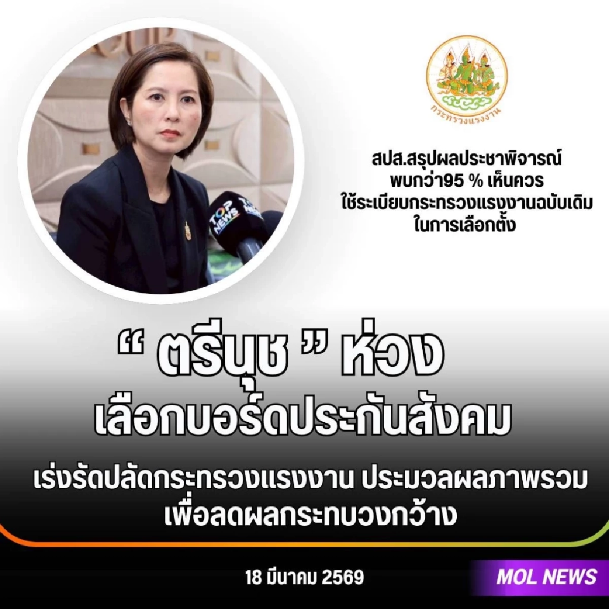 สปส. สรุปผลประชาพิจารณ์ 95% เห็นควรใช้ระเบียบกระทรวงแรงงานฉบับเดิม