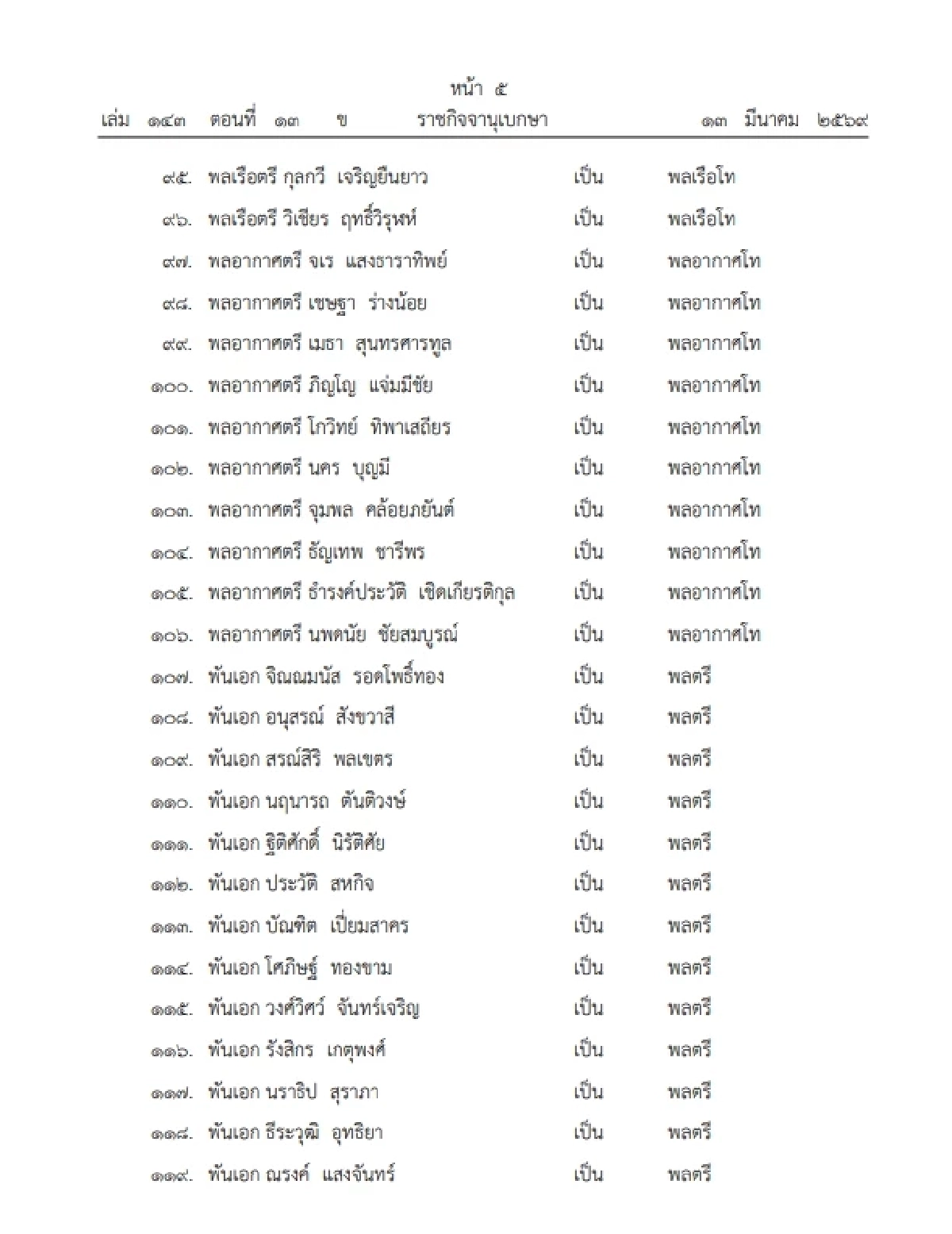 เช็กรายชื่อ 256 นาย โปรดเกล้าฯพระราชทานยศทหารชั้นนายพล
