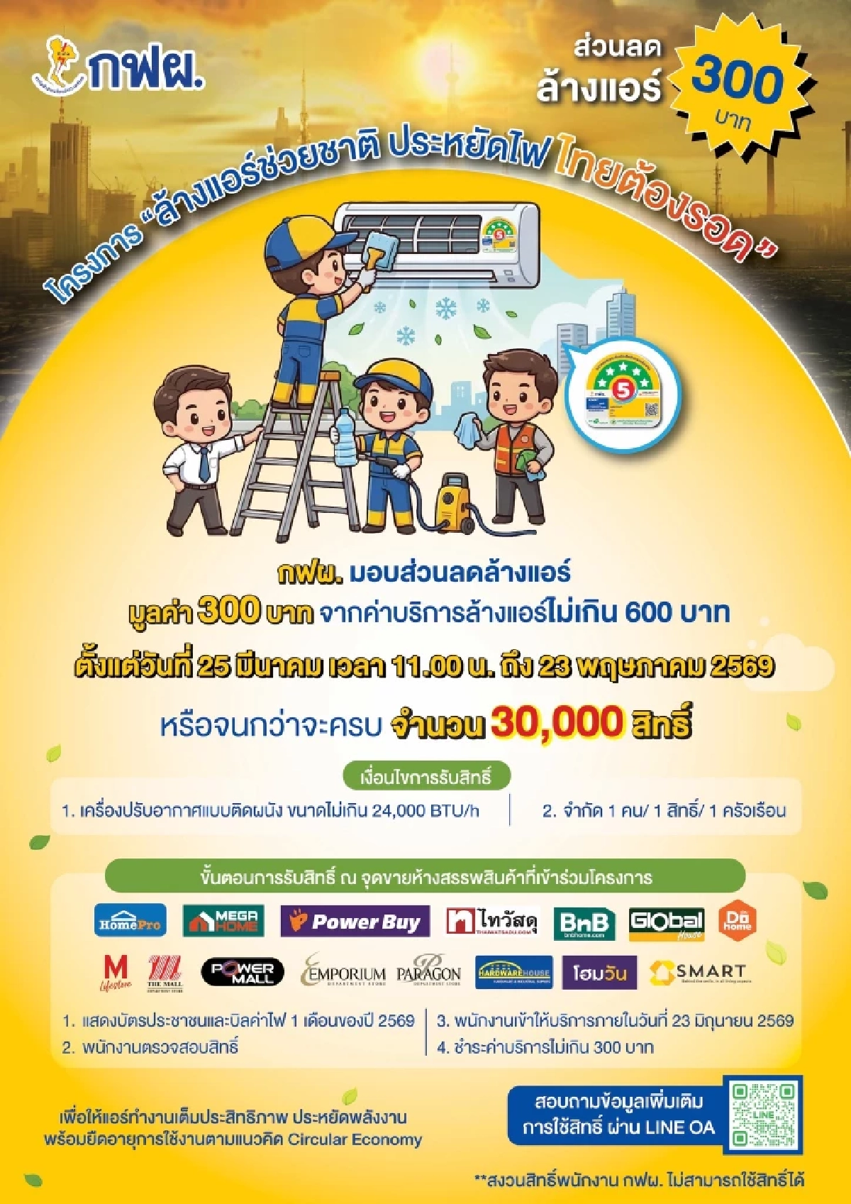 กฟผ. มอบส่วนลดล้างแอร์ 300 บาท เช็กเงื่อนไข-ขั้นตอน การรับสิทธิ์