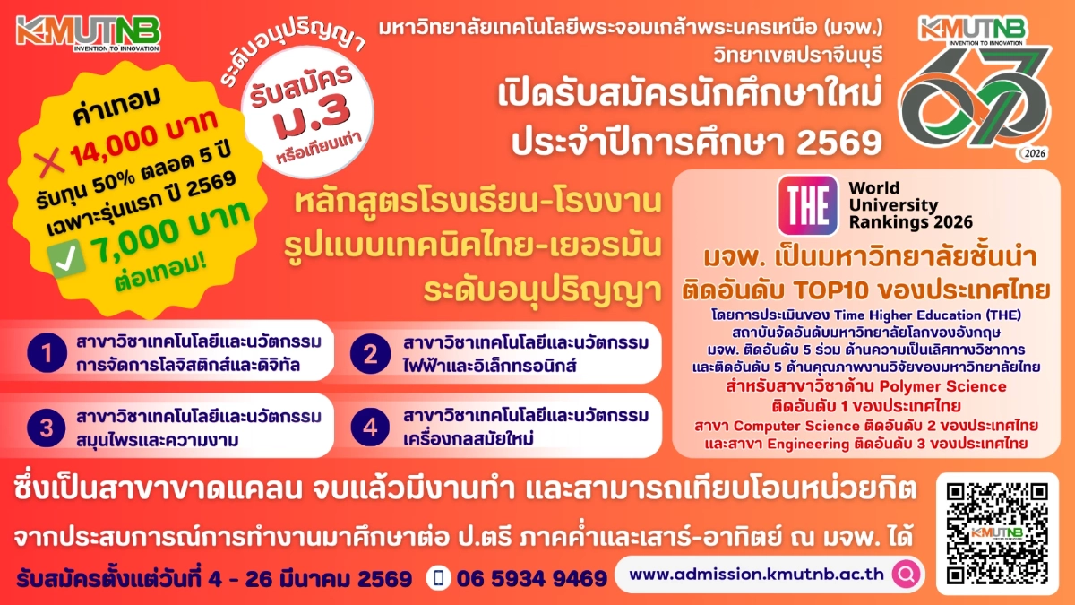 มจพ. มอบทุนนักเรียน ม.3 เรียนต่อหลักสูตรโรงเรียน-โรงงาน รับสมัครวันนี้ - 24 มี.ค. นี้