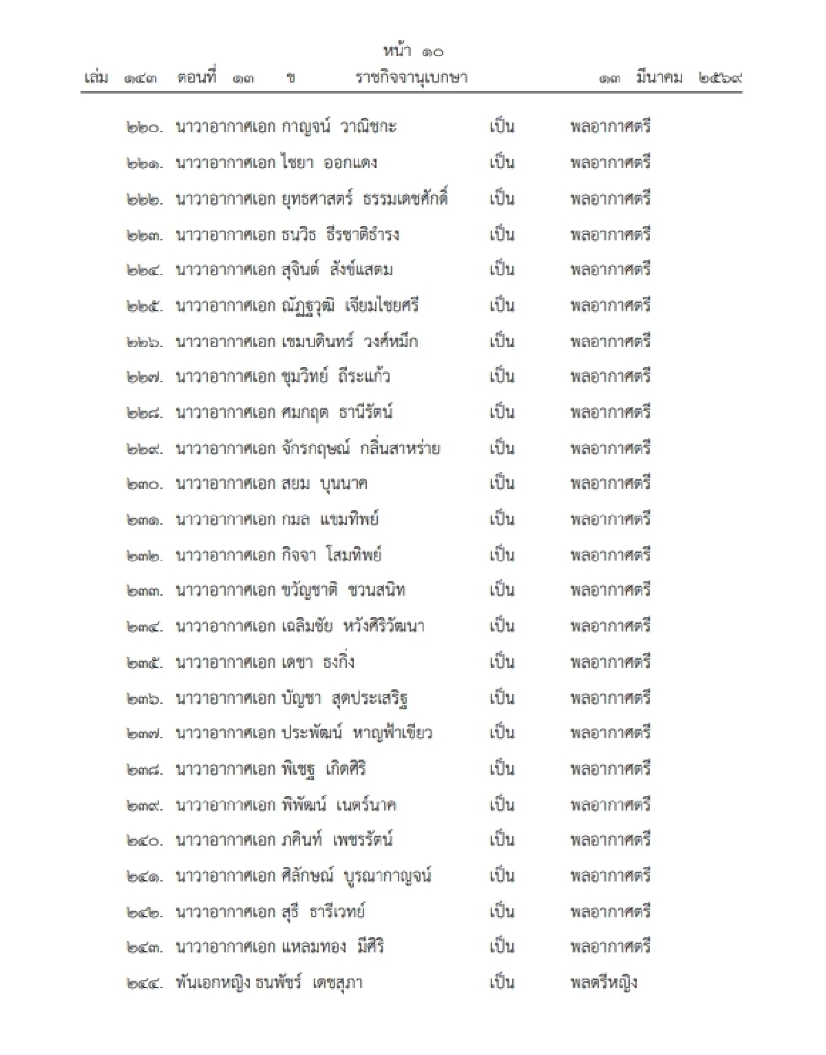 เช็กรายชื่อ 256 นาย โปรดเกล้าฯพระราชทานยศทหารชั้นนายพล