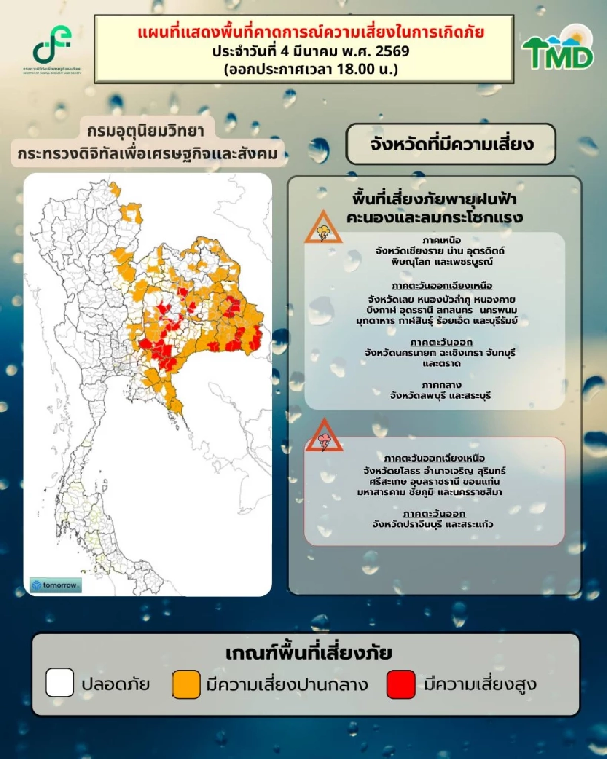 กรมอุตุฯ เตือนฉบับล่าสุด เปิดรายชื่อ "33 จังหวัด" เสี่ยงพายุฤดูร้อน