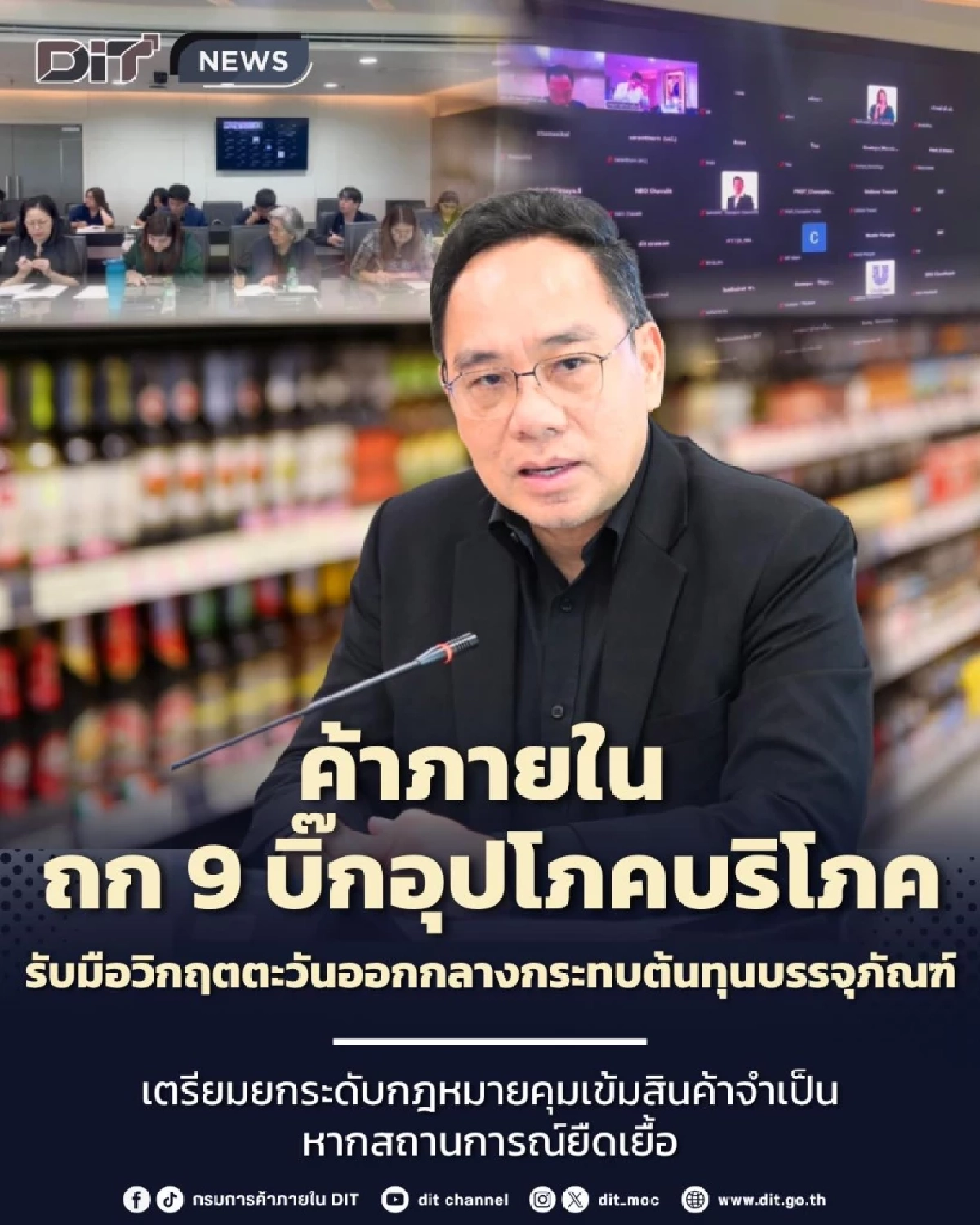 เช็กลิสต์ สินค้าจำเป็น 6 รายการ ต้องขออนุญาต ก่อนปรับขึ้นราคาทุกครั้ง