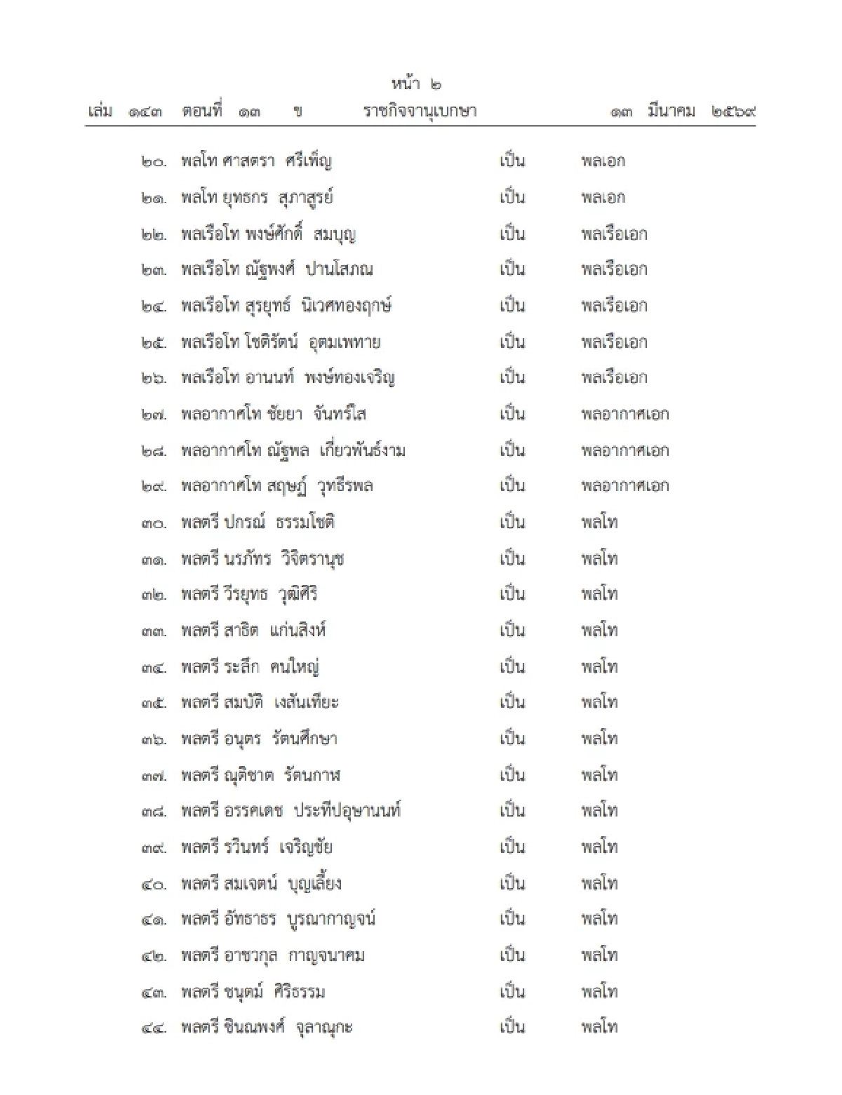 เช็กรายชื่อ 256 นาย โปรดเกล้าฯพระราชทานยศทหารชั้นนายพล