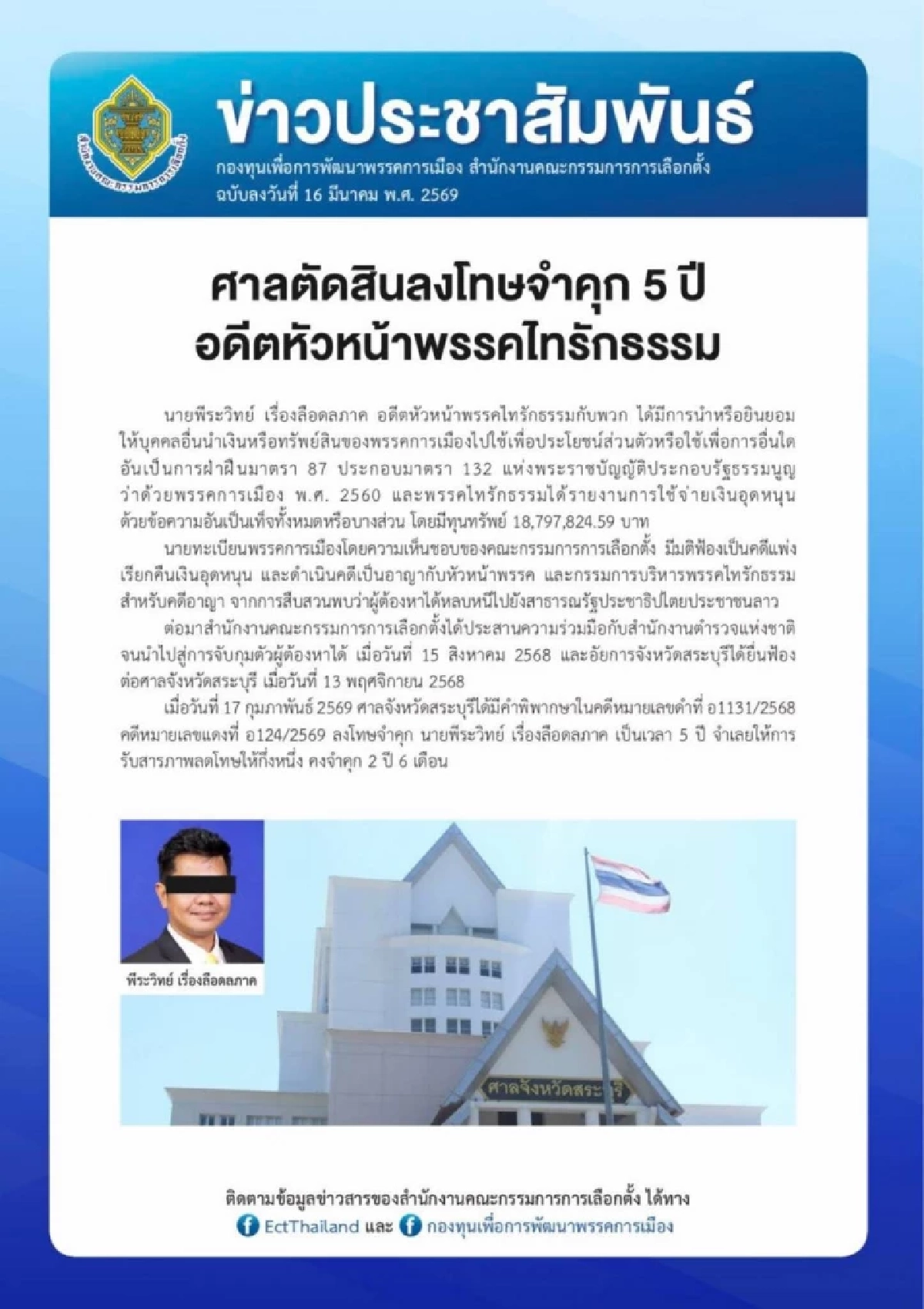 จำคุก 5 ปี "พีระวิทย์ เรื่องลือดลภาค" อดีตหัวหน้าพรรคไทรักธรรม