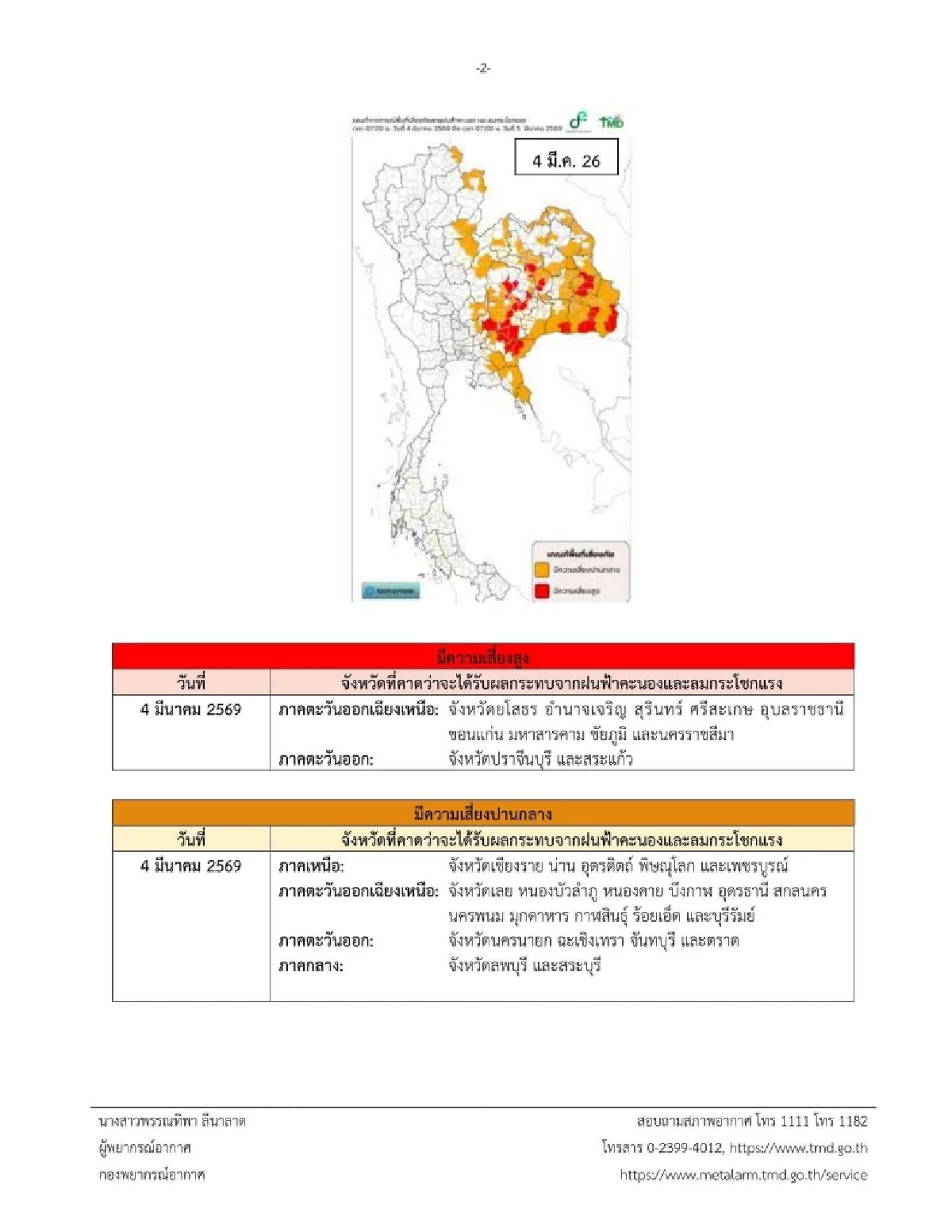 กรมอุตุฯ เตือนฉบับล่าสุด เปิดรายชื่อ "33 จังหวัด" เสี่ยงพายุฤดูร้อน