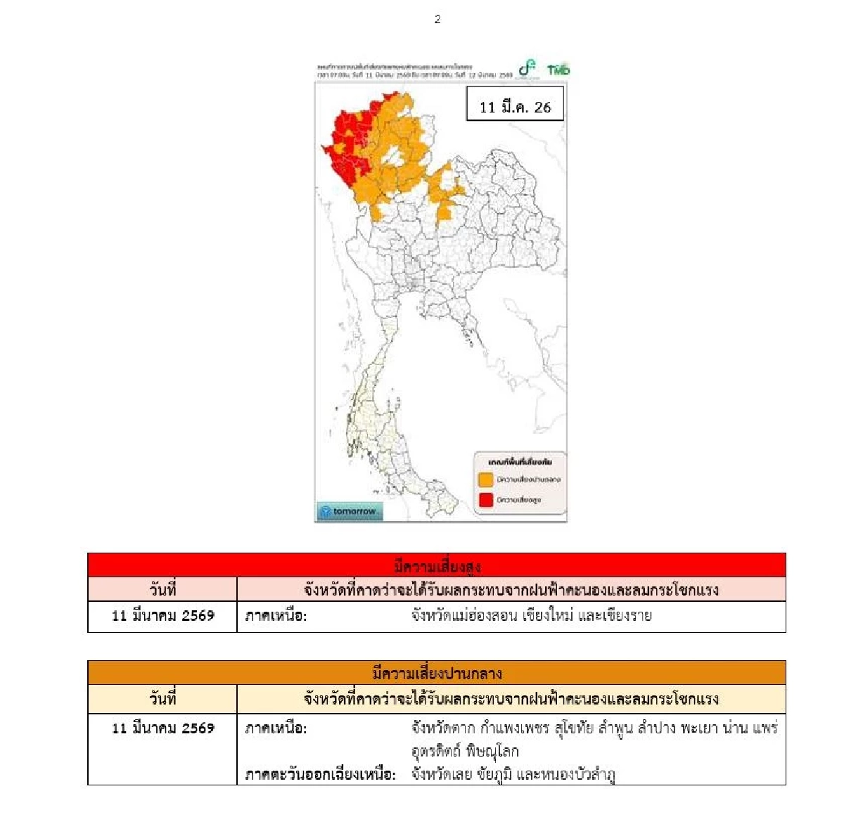 กรมอุตุฯ เตือนฉบับ 3 เปิดรายชื่อ "16 จังหวัด" เสี่ยงพายุฤดูร้อน