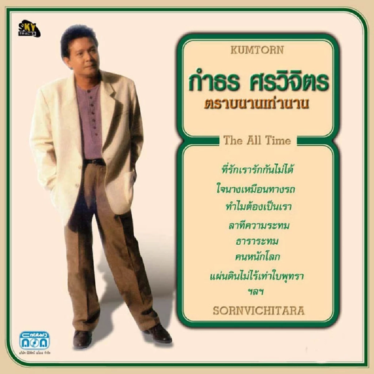 เปิดประวัติ "กำธร ศรวิจิตร" อัปเดตอาการป่วย (ล่าสุด) ยังไม่เสียชีวิต