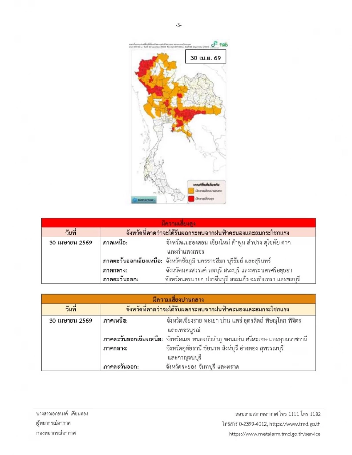 กรมอุตุฯ เตือนล่าสุด เปิดรายชื่อจังหวัด เสี่ยงพายุฤดูร้อน 29 เม.ย. - 1 พ.ค. 69