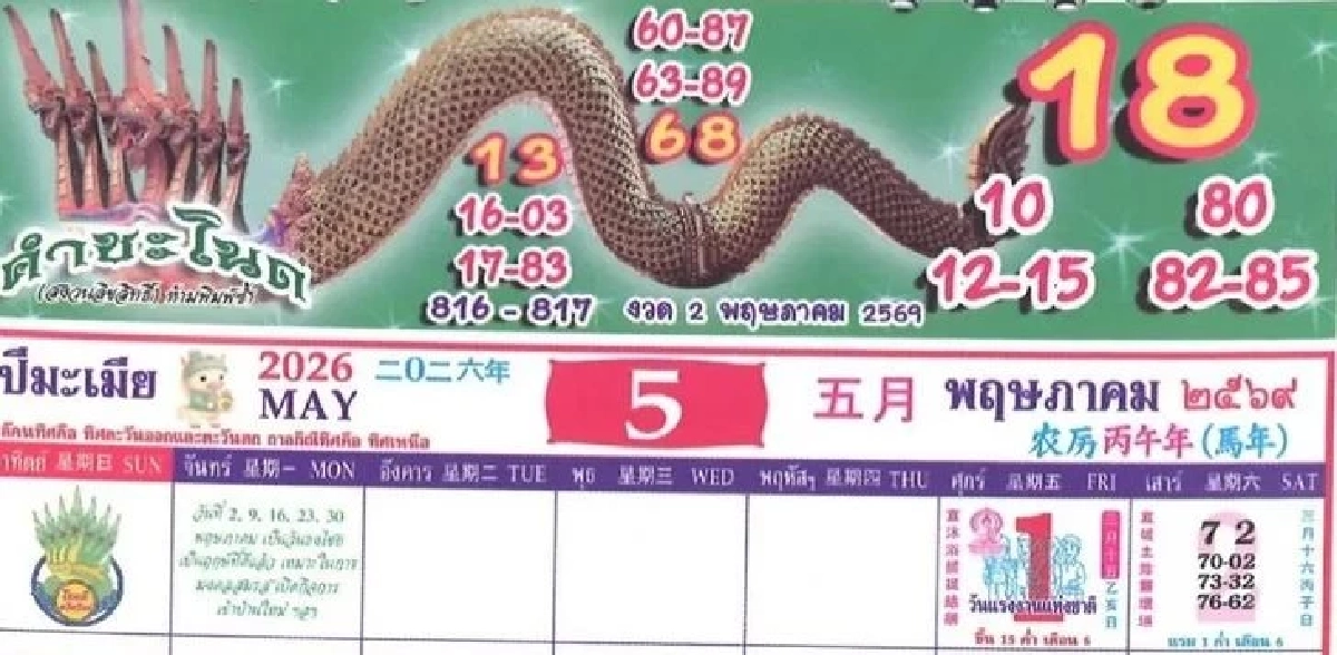 เลขเด็ดปฏิทินคำชะโนด งวด 2 พ.ค. 69 รับวันแรงงาน "ปู่ศรีสุทโธ" ให้โชคชุดใหญ่