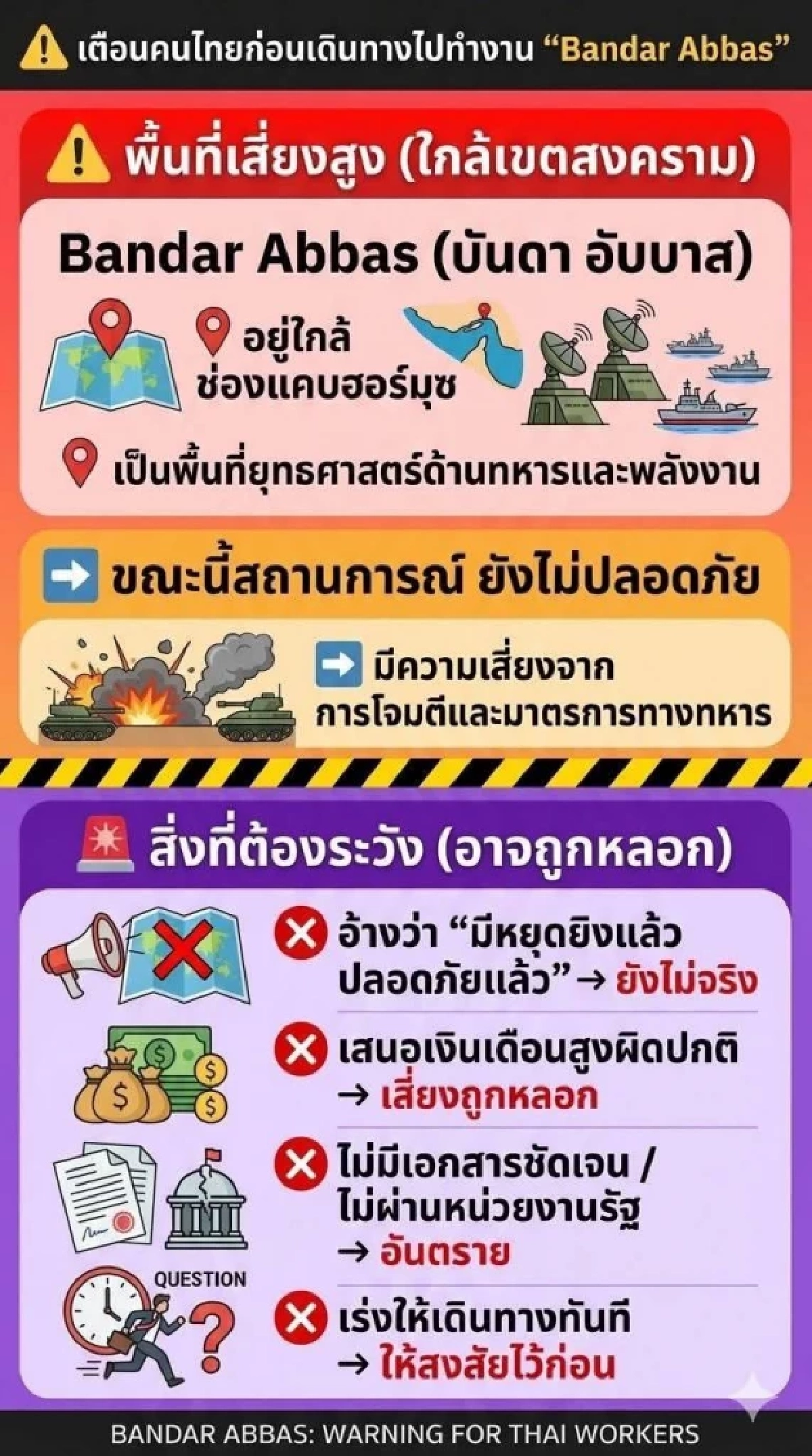 ด่วน! สถานเอกอัครราชทูต เตือนคนไทยในอิหร่าน เตรียมอพยพ การโจมตีระลอกใหม่
