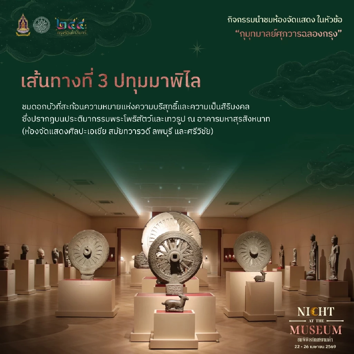 วิธีลงทะเบียน 'Night at The Museum' ชมฟรี ฉลอง 244 ปี รัตนโกสินทร์