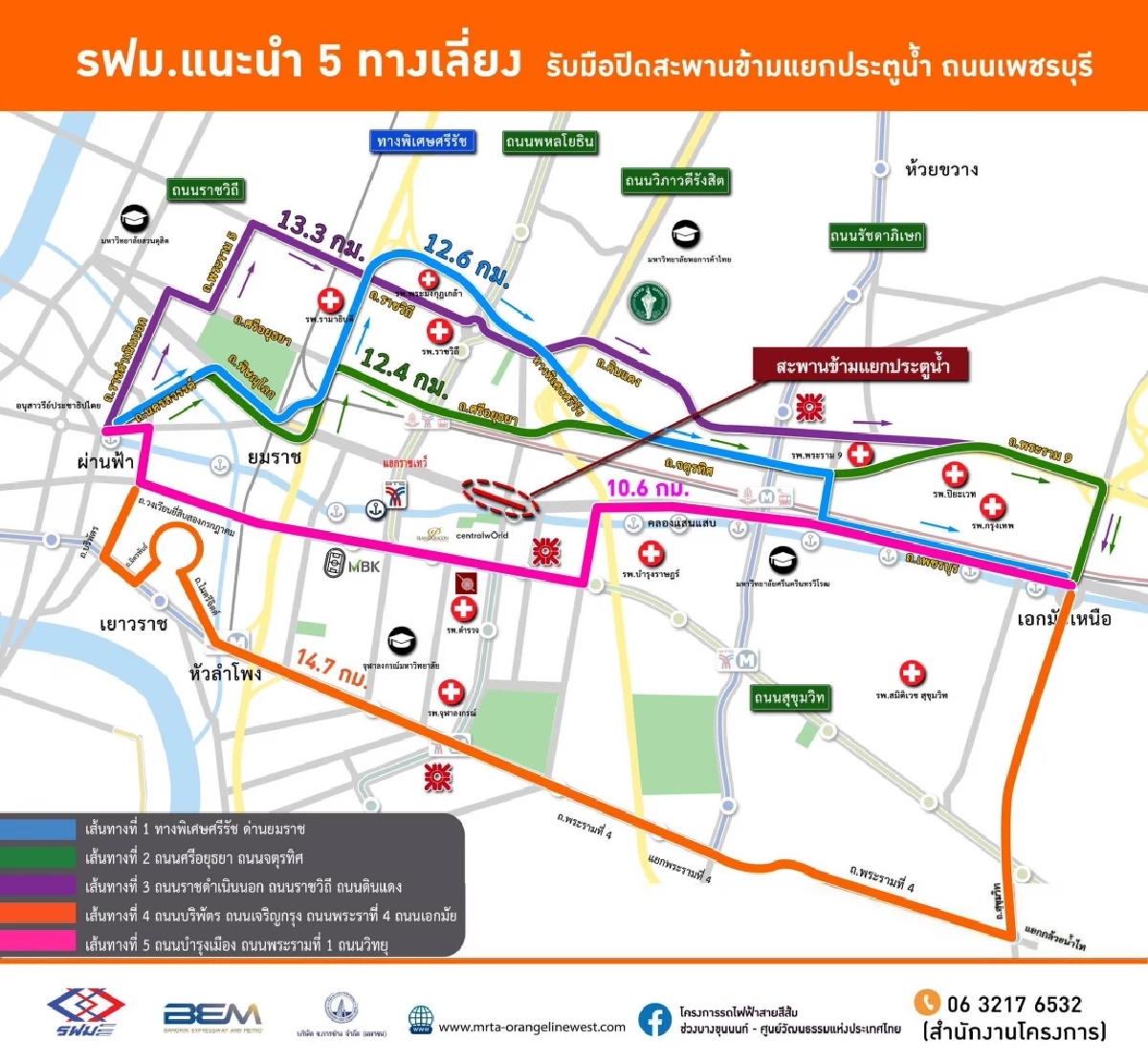 คนกรุงเตรียมตัว 24 เม.ย. นี้ ปิดสะพานข้ามแยกประตูน้ำ เช็กเส้นทางเลี่ยง