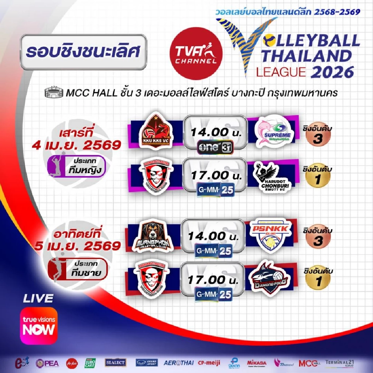 นครราชสีมา VS ไดมอนด์ ฟู้ด ลิงค์ดูสด วอลเลย์บอลชาย ไทยแลนด์ลีก 2026 นัดชิงฯ