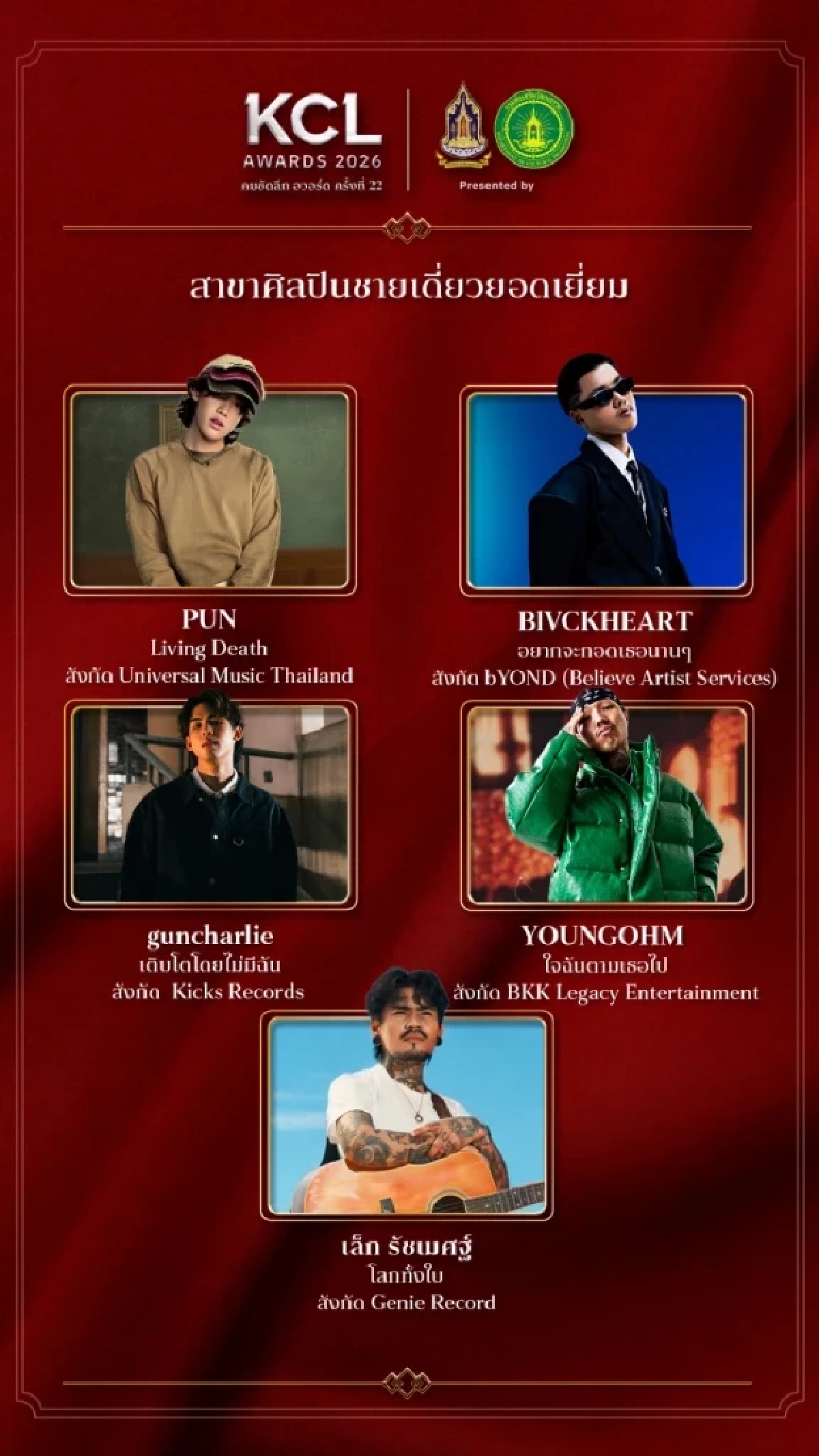 เปิดโผจึ้ง ‘ศิลปินชายเดี่ยวยอดเยี่ยม’ ผู้เข้าชิงรางวัล คมชัดลึกอวอร์ด ครั้งที่ 22