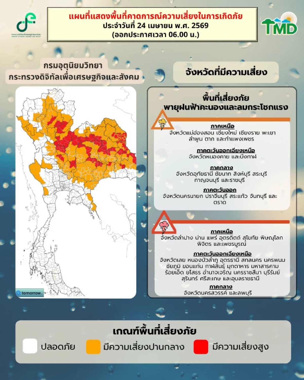 กรมอุตุฯ เตือนฉบับ 5 เช็กรายชื่อ "48 จังหวัด" เสี่ยงพายุฤดูร้อน ถล่ม