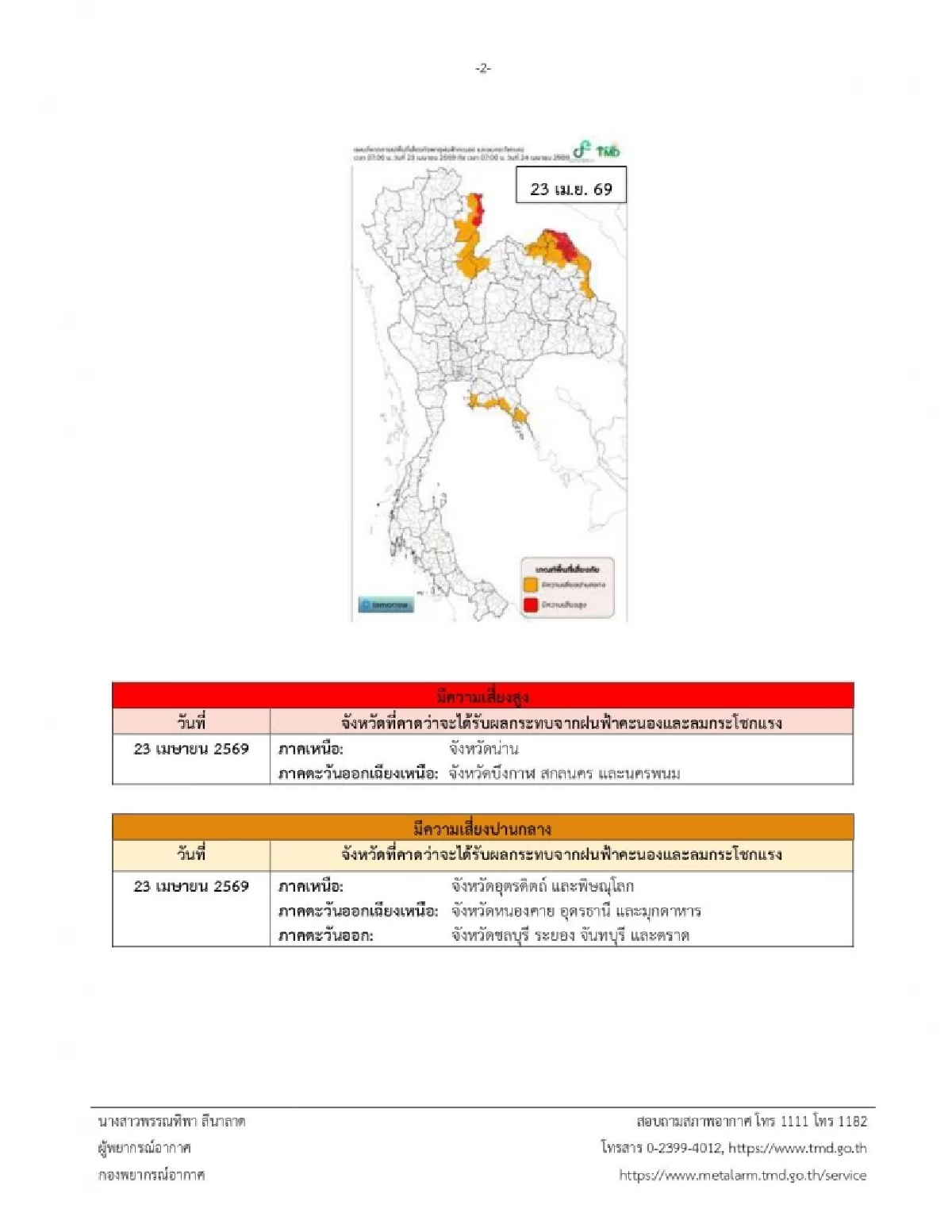 กรมอุตุฯ เตือนฉบับ 2 เปิดรายชื่อจังหวัด เสี่ยง "พายุฤดูร้อน" 23 - 25 เม.ย. 69