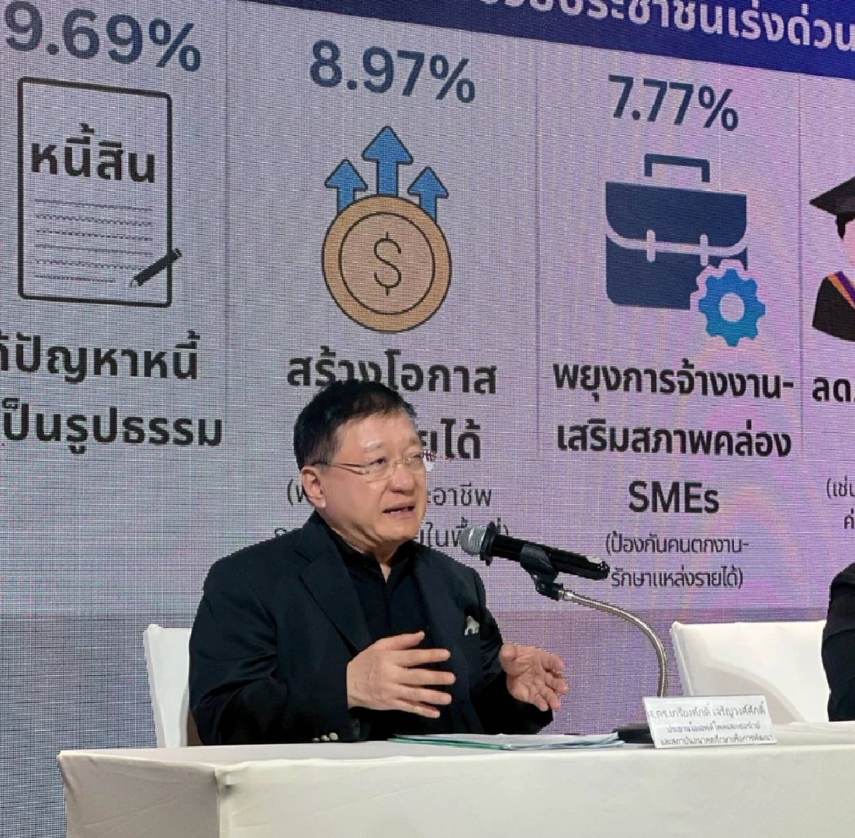 โพลไอเอฟดี  เผย ประชาชนกว่า 82.5% ไม่เชื่อมั่นรัฐบาลจะพาฝ่าวิกฤตได้