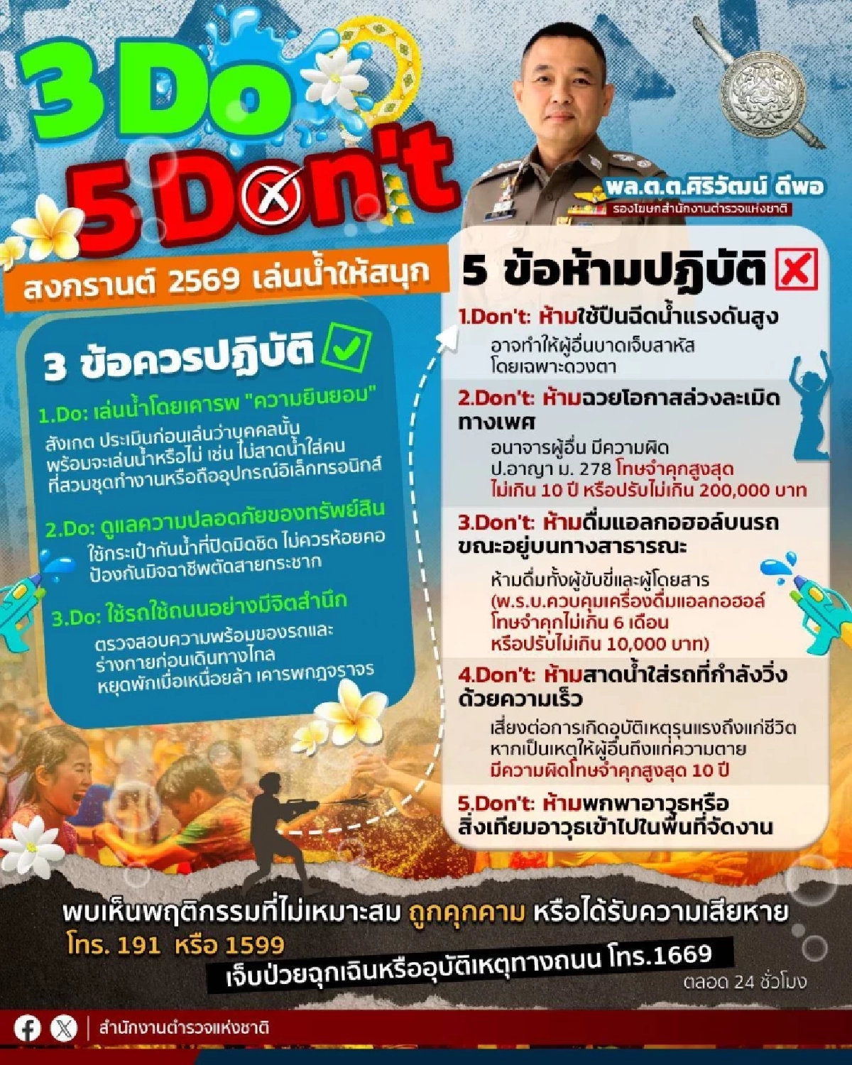 ​เช็กก่อนสาด! "3 ควร 5 ห้าม" สงกรานต์ปีนี้ เล่นแบบไหนไม่ติดคุก?