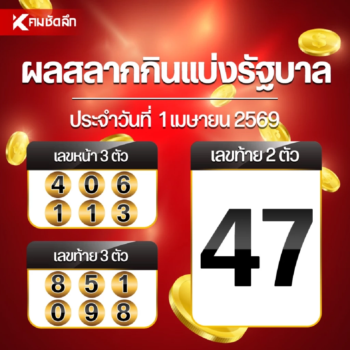 เลขเด็ด เลขฝาโลง เลขอายุที่แท้จริง "เหน่ง เหม่งจ๋าย" ออกเลขท้าย 2 ตัว เป๊ะเวอร์